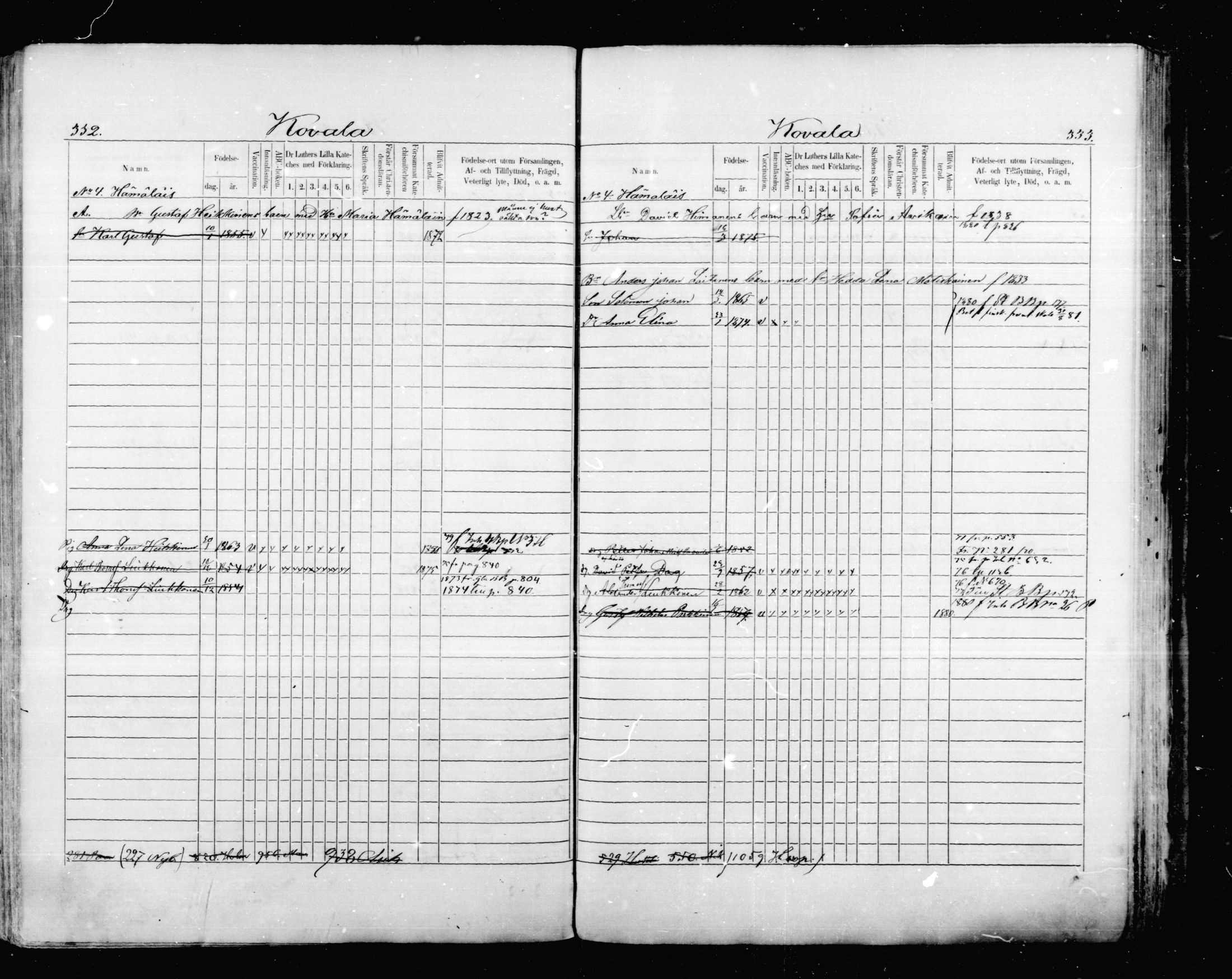 [ ../kirjat/Kirkonkirjat/mikkeli/lastenkirja_1870-1879_msrk_mko1-11/kuvat/167.jpg ]