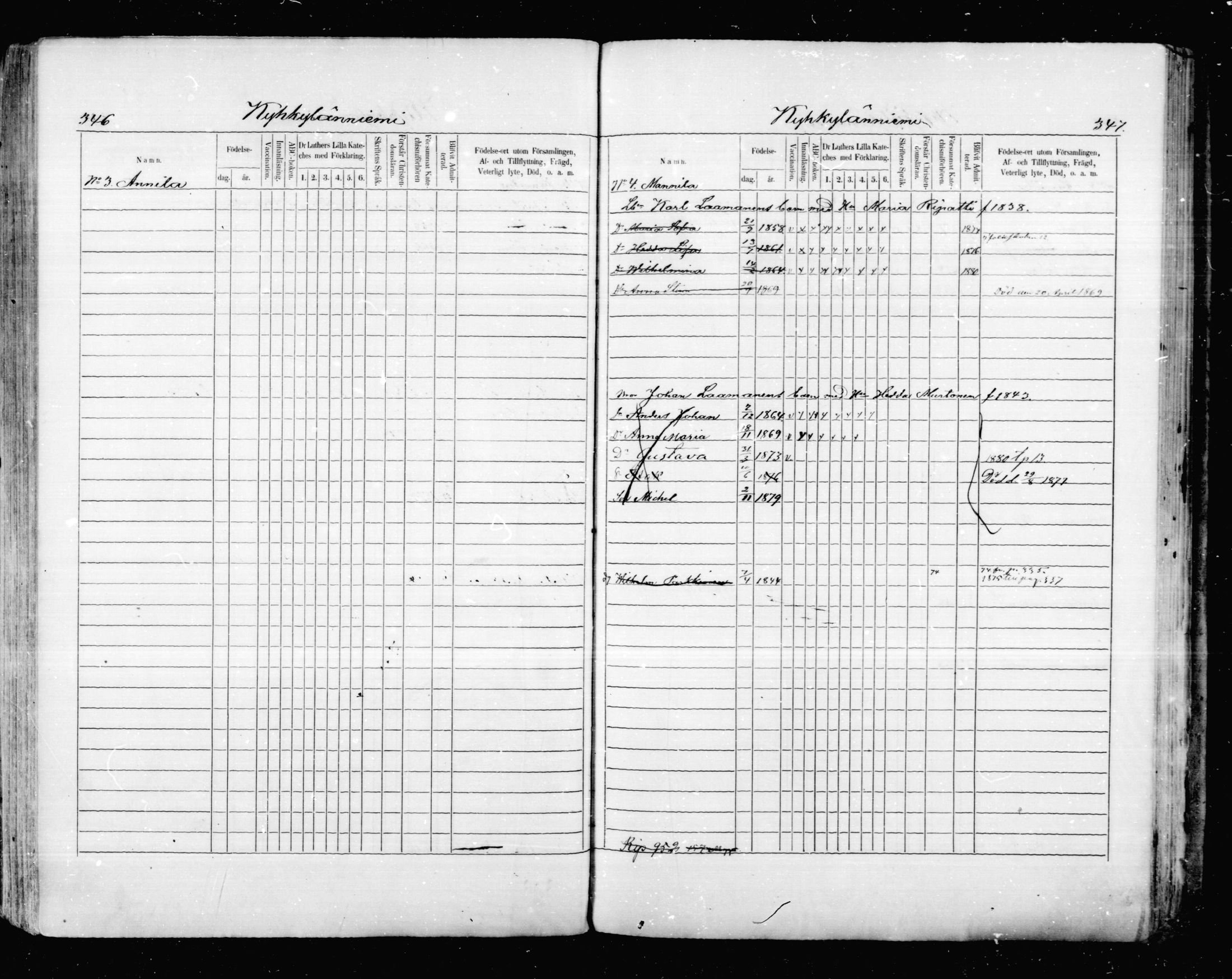 [ ../kirjat/Kirkonkirjat/mikkeli/lastenkirja_1870-1879_msrk_mko1-11/kuvat/174.jpg ]