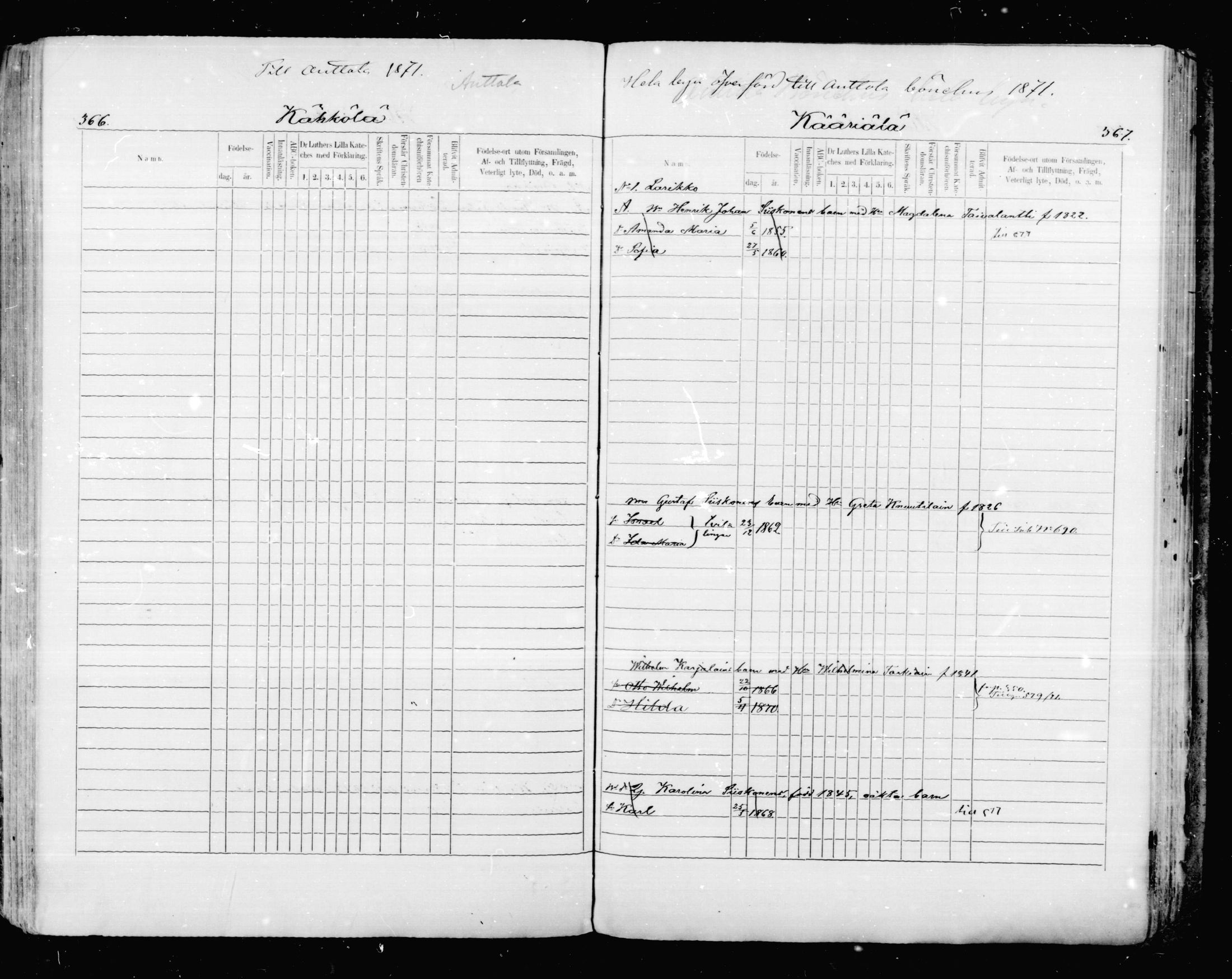 [ ../kirjat/Kirkonkirjat/mikkeli/lastenkirja_1870-1879_msrk_mko1-11/kuvat/184.jpg ]
