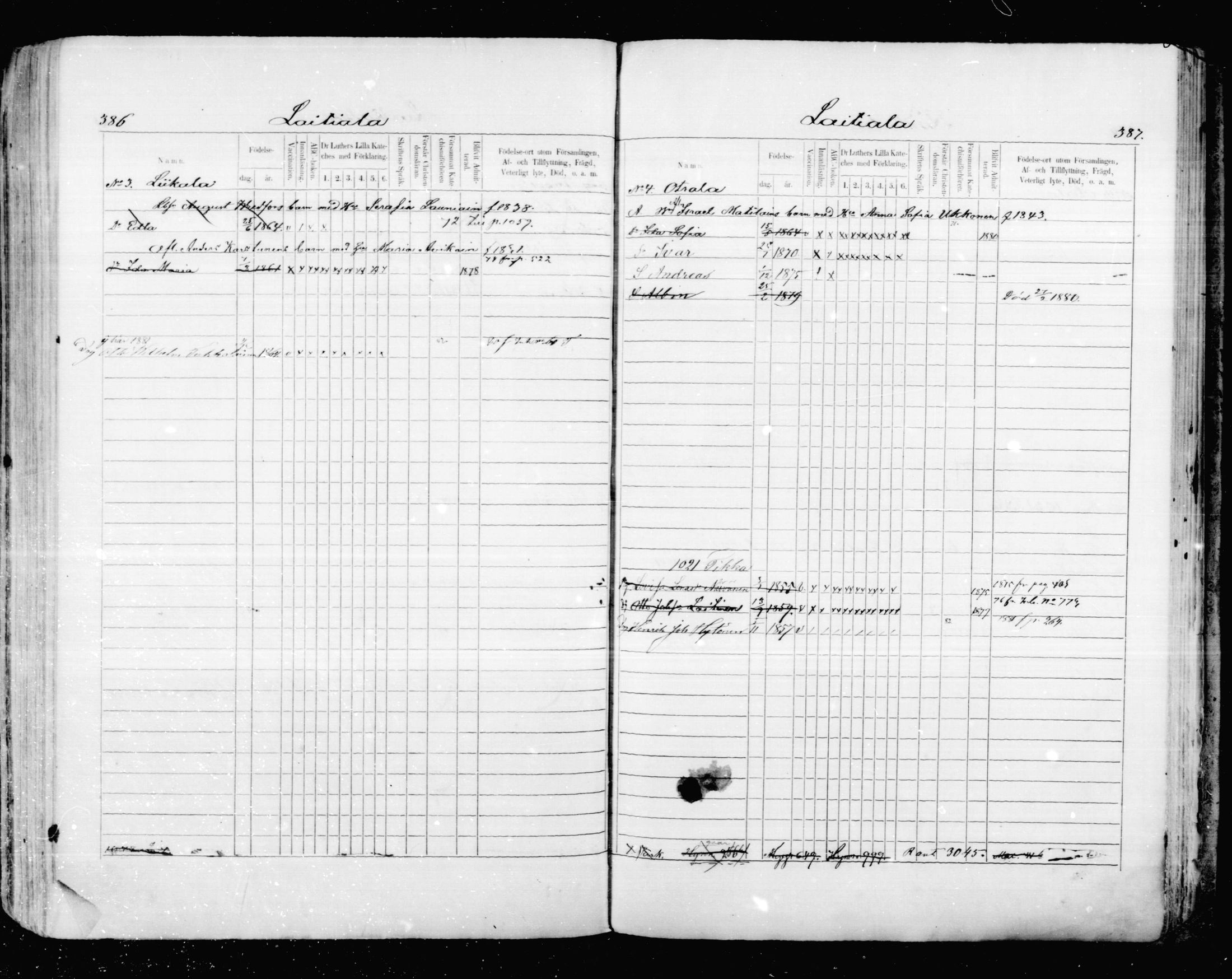 [ ../kirjat/Kirkonkirjat/mikkeli/lastenkirja_1870-1879_msrk_mko1-11/kuvat/193.jpg ]