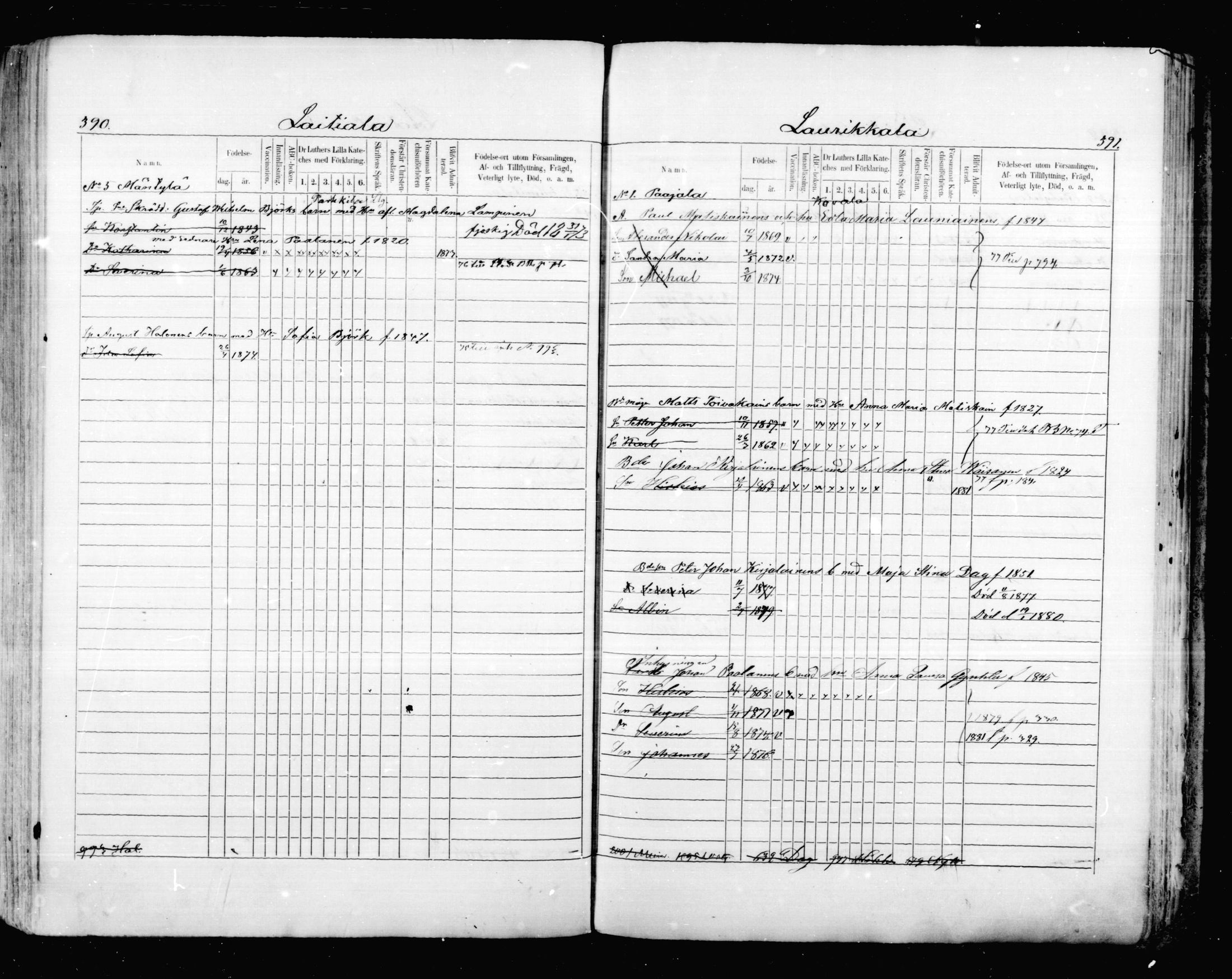 [ ../kirjat/Kirkonkirjat/mikkeli/lastenkirja_1870-1879_msrk_mko1-11/kuvat/195.jpg ]