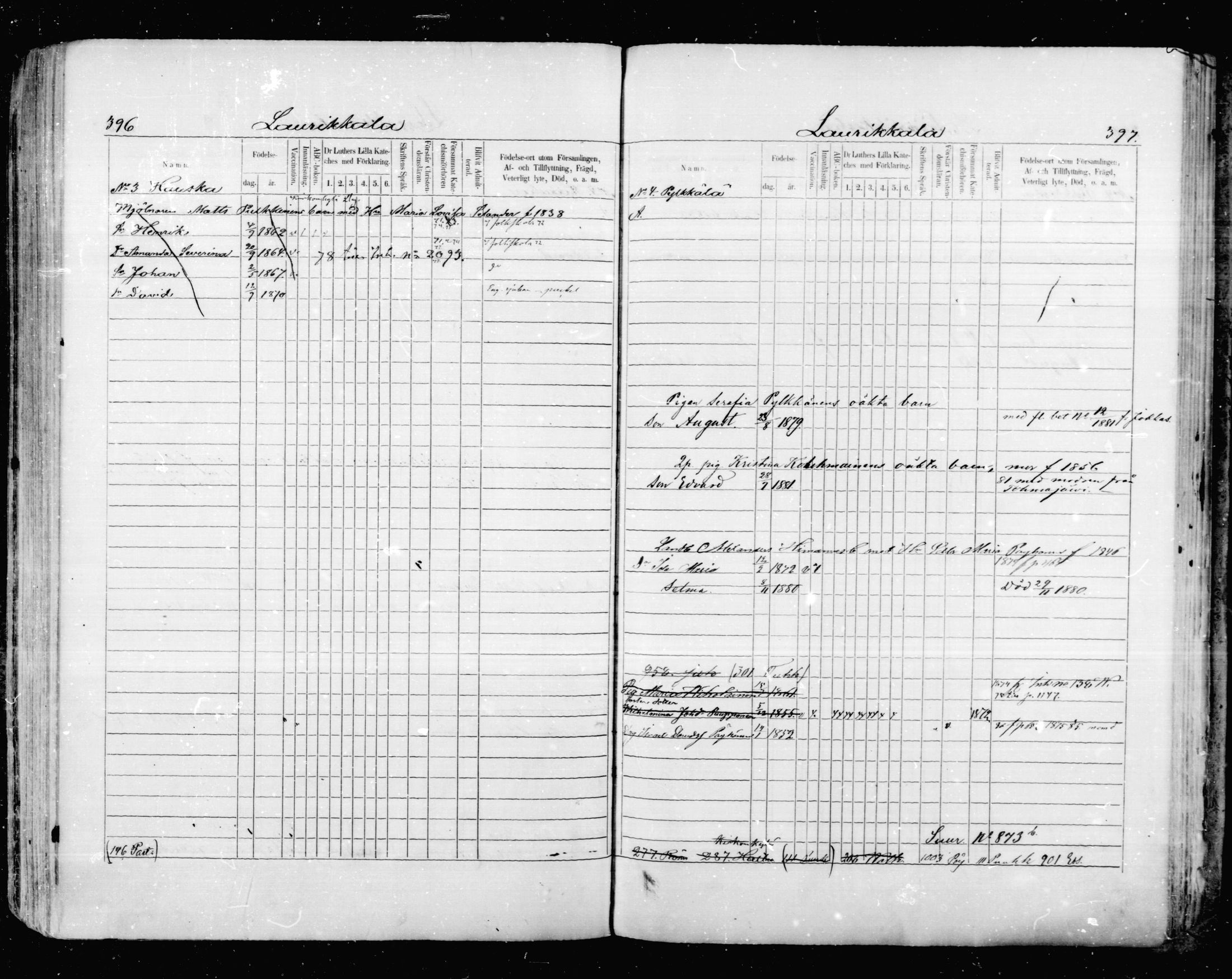 [ ../kirjat/Kirkonkirjat/mikkeli/lastenkirja_1870-1879_msrk_mko1-11/kuvat/198.jpg ]