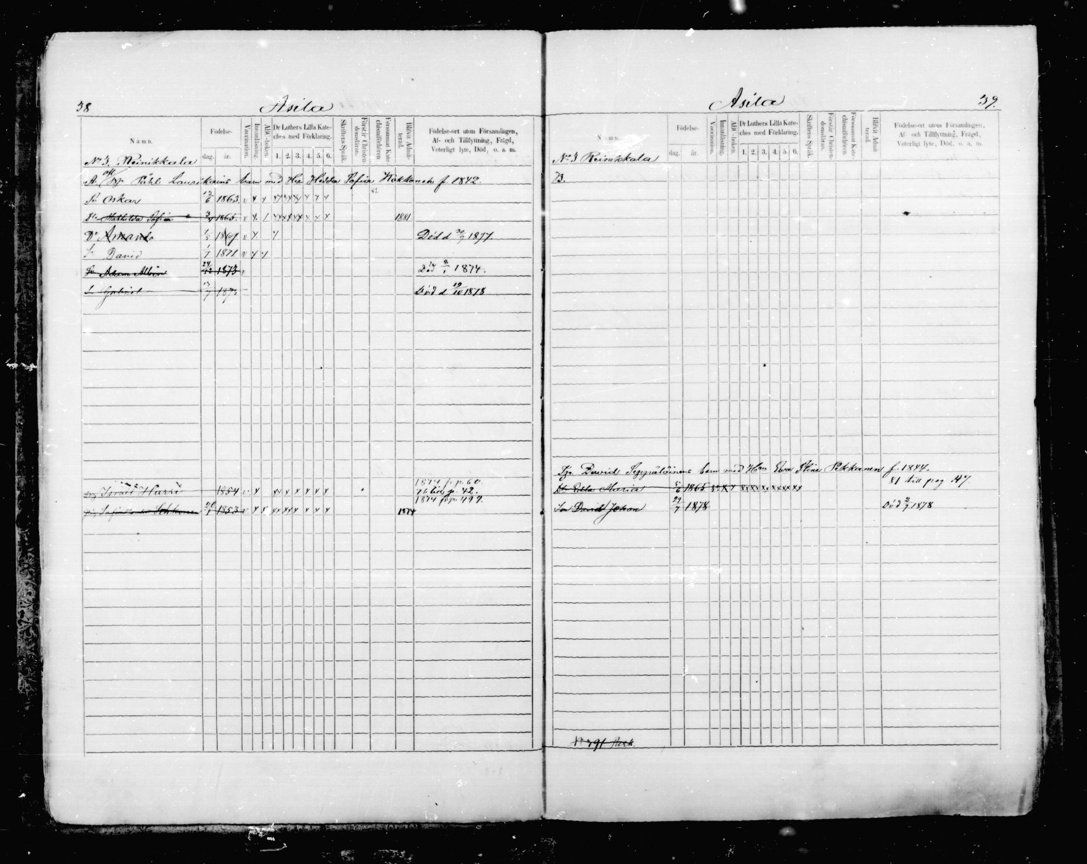 [ ../kirjat/Kirkonkirjat/mikkeli/lastenkirja_1870-1879_msrk_mko1-11/kuvat/20.jpg ]