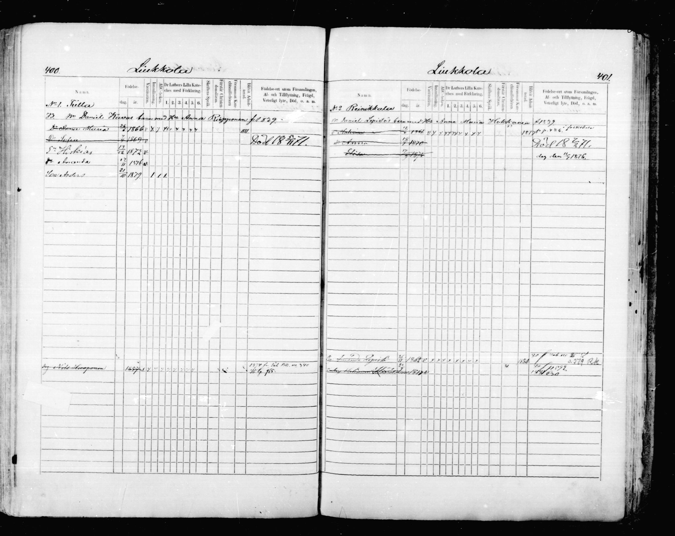 [ ../kirjat/Kirkonkirjat/mikkeli/lastenkirja_1870-1879_msrk_mko1-11/kuvat/200.jpg ]