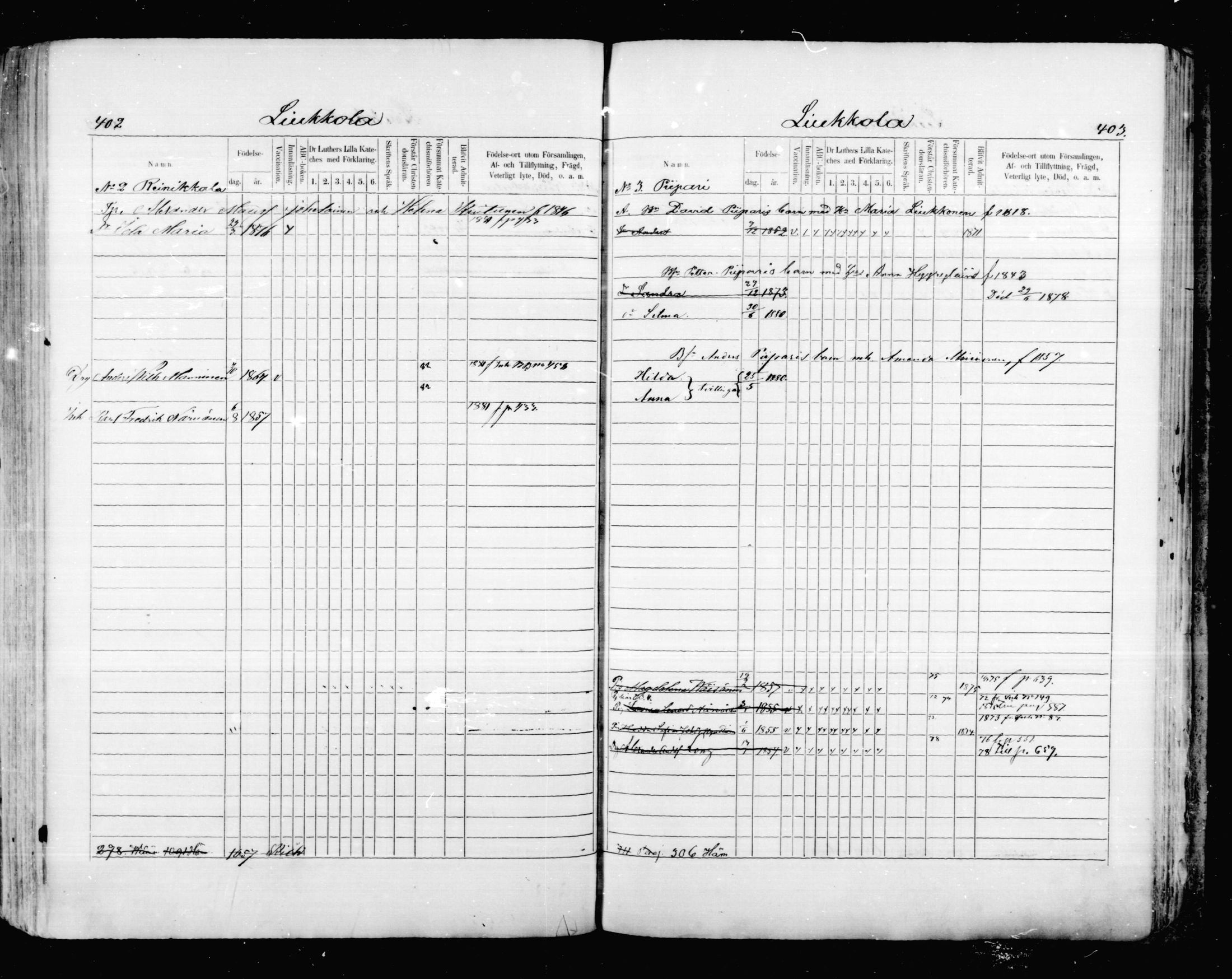 [ ../kirjat/Kirkonkirjat/mikkeli/lastenkirja_1870-1879_msrk_mko1-11/kuvat/201.jpg ]