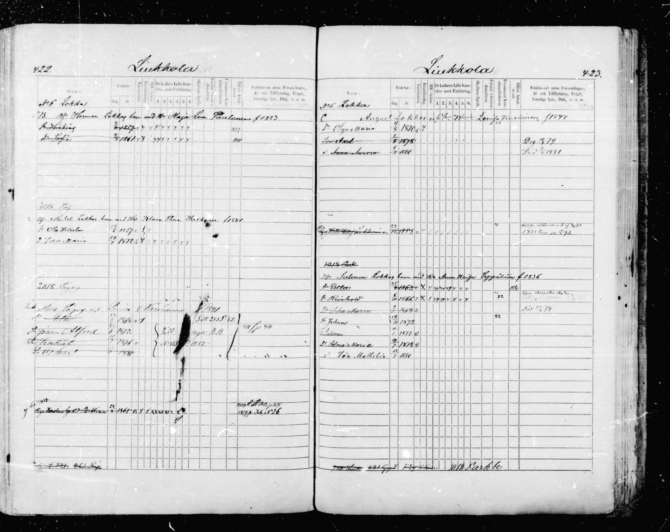 [ ../kirjat/Kirkonkirjat/mikkeli/lastenkirja_1870-1879_msrk_mko1-11/kuvat/211.jpg ]