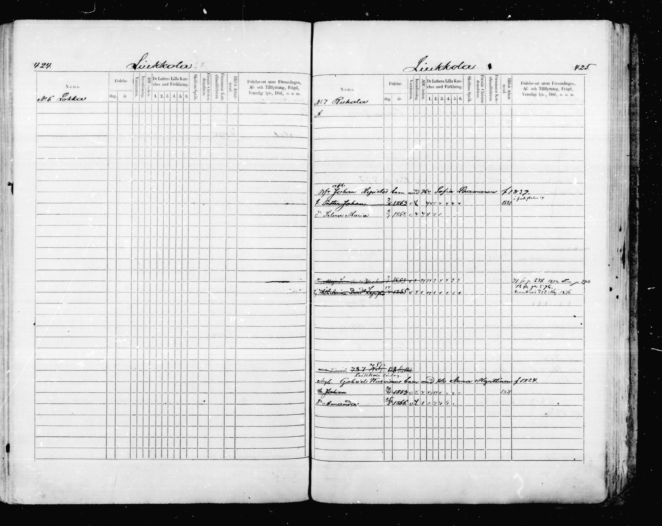 [ ../kirjat/Kirkonkirjat/mikkeli/lastenkirja_1870-1879_msrk_mko1-11/kuvat/212.jpg ]