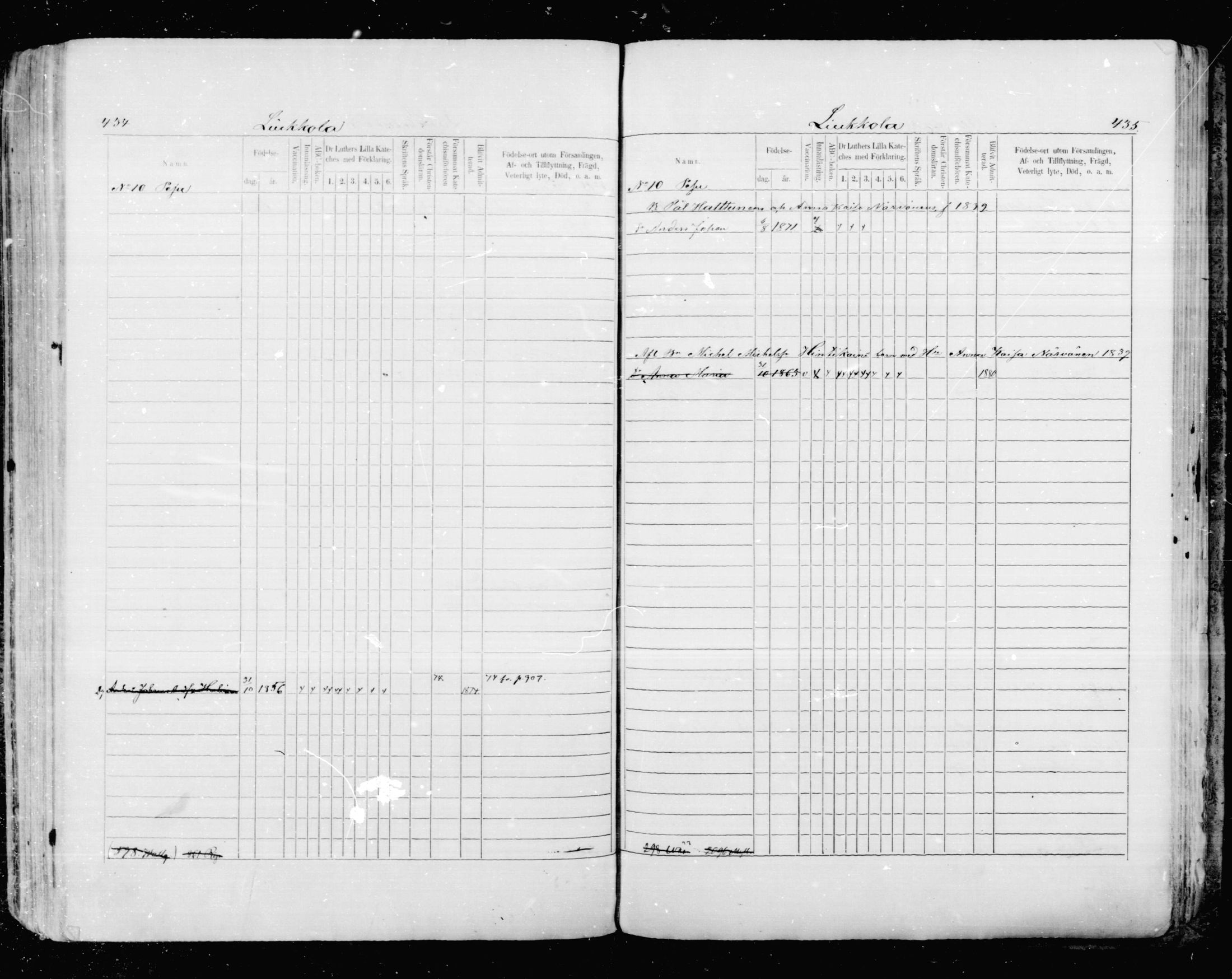 [ ../kirjat/Kirkonkirjat/mikkeli/lastenkirja_1870-1879_msrk_mko1-11/kuvat/217.jpg ]