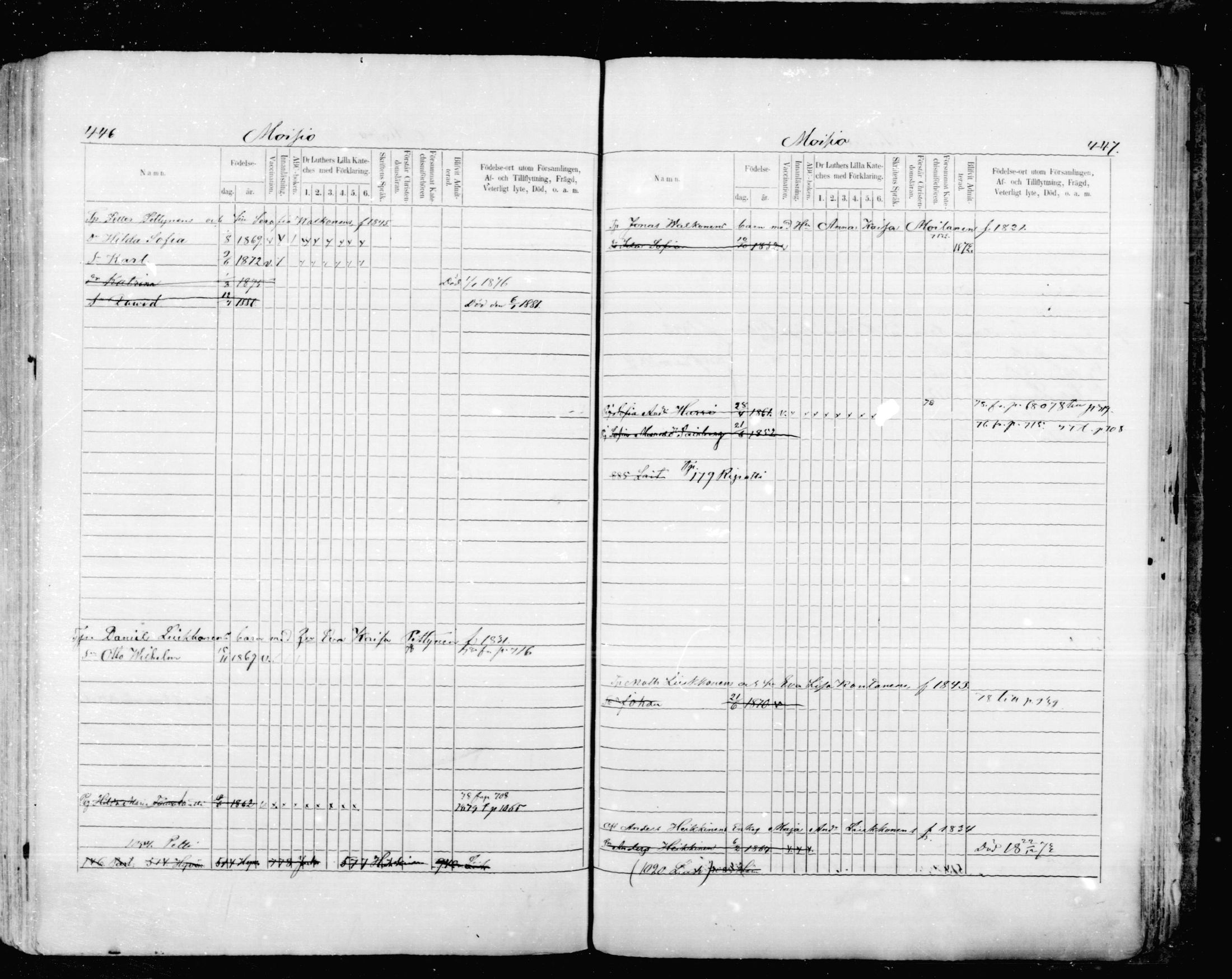 [ ../kirjat/Kirkonkirjat/mikkeli/lastenkirja_1870-1879_msrk_mko1-11/kuvat/223.jpg ]