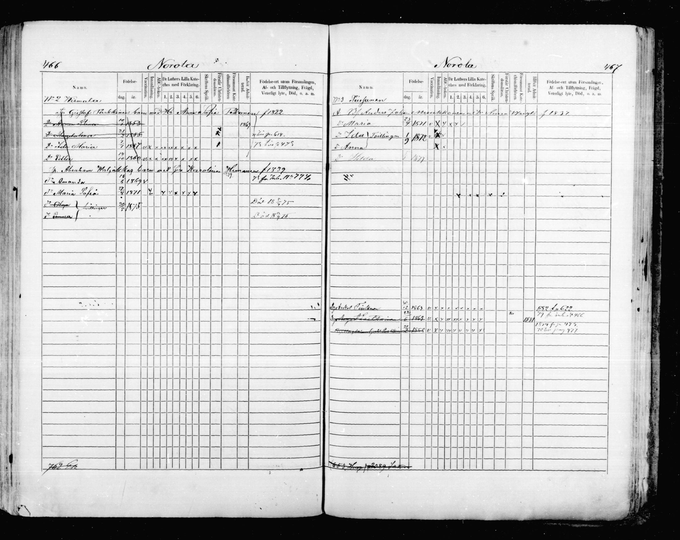 [ ../kirjat/Kirkonkirjat/mikkeli/lastenkirja_1870-1879_msrk_mko1-11/kuvat/233.jpg ]