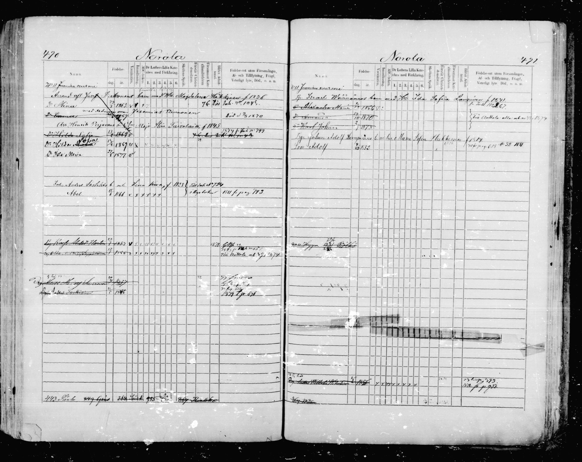 [ ../kirjat/Kirkonkirjat/mikkeli/lastenkirja_1870-1879_msrk_mko1-11/kuvat/245.jpg ]