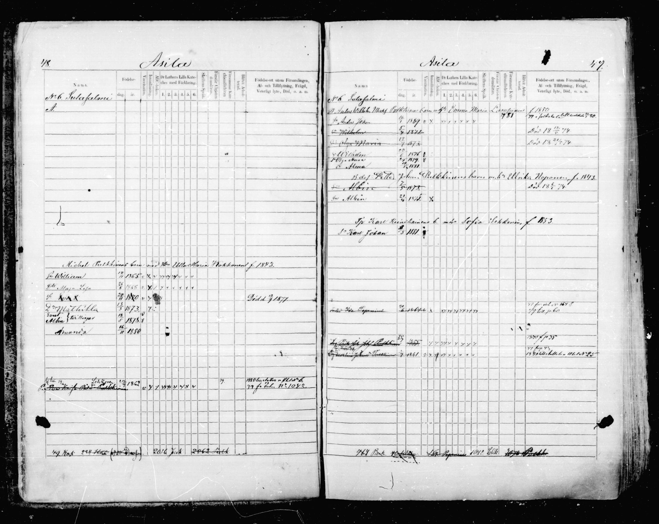 [ ../kirjat/Kirkonkirjat/mikkeli/lastenkirja_1870-1879_msrk_mko1-11/kuvat/25.jpg ]