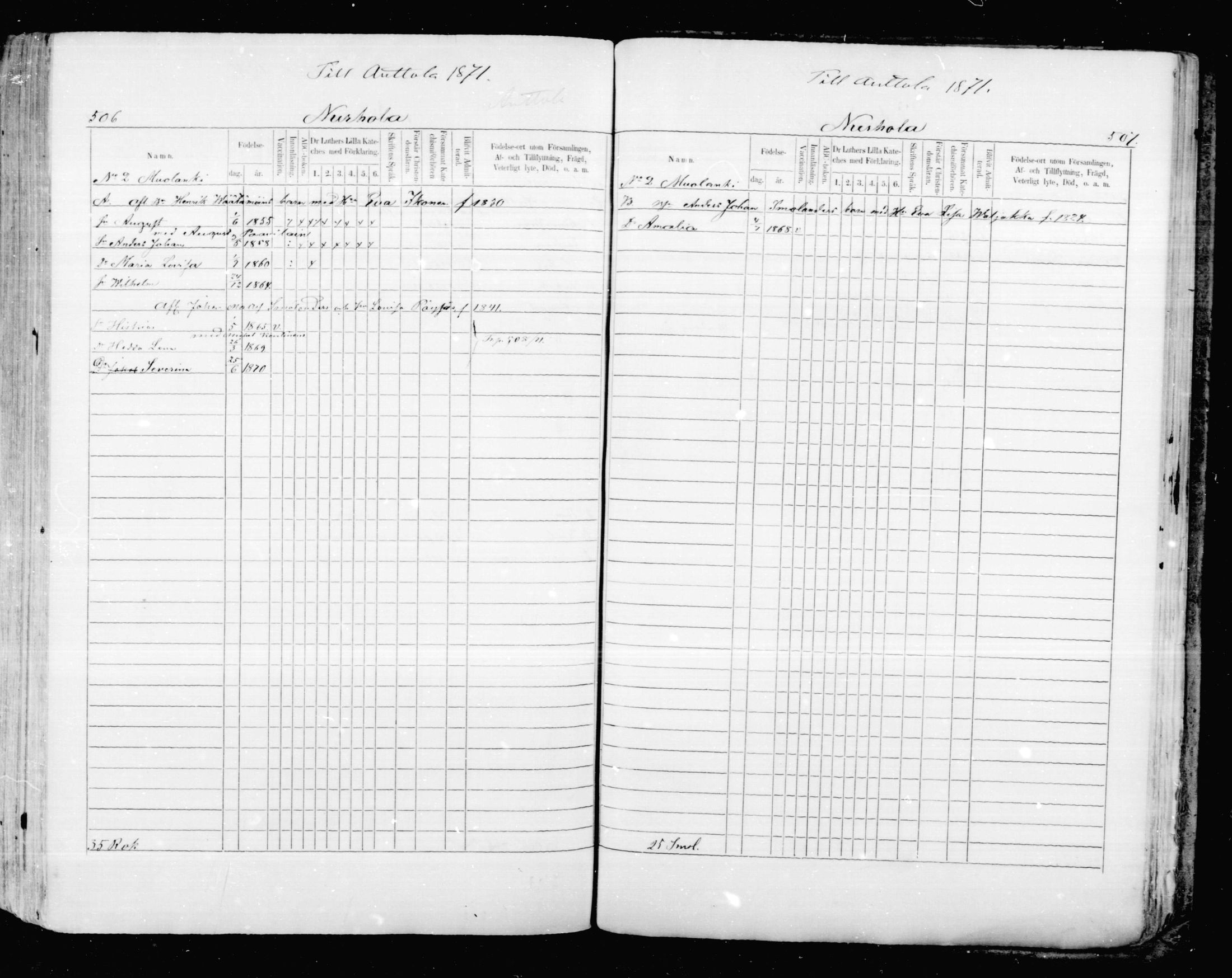 [ ../kirjat/Kirkonkirjat/mikkeli/lastenkirja_1870-1879_msrk_mko1-11/kuvat/253.jpg ]
