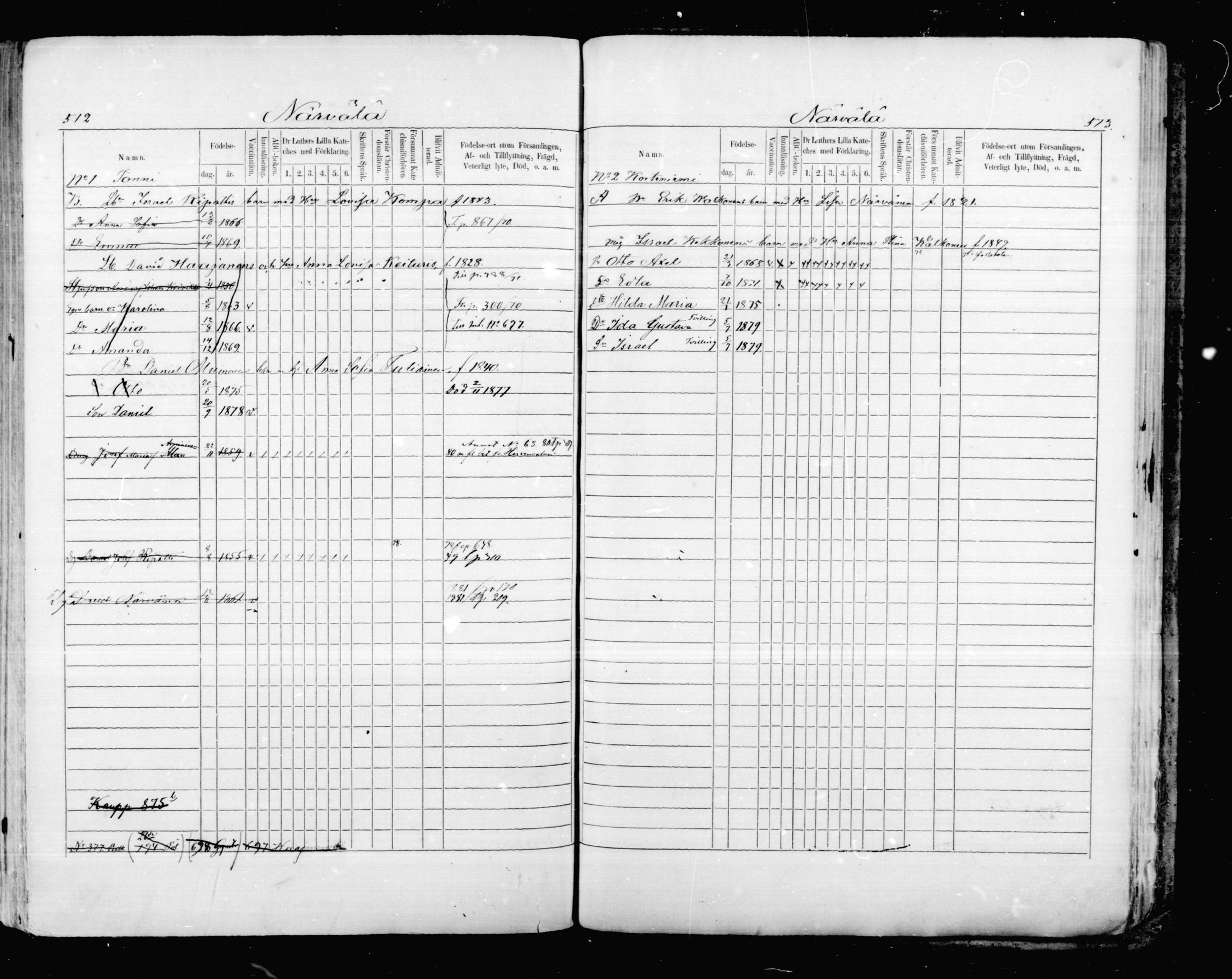 [ ../kirjat/Kirkonkirjat/mikkeli/lastenkirja_1870-1879_msrk_mko1-11/kuvat/256.jpg ]