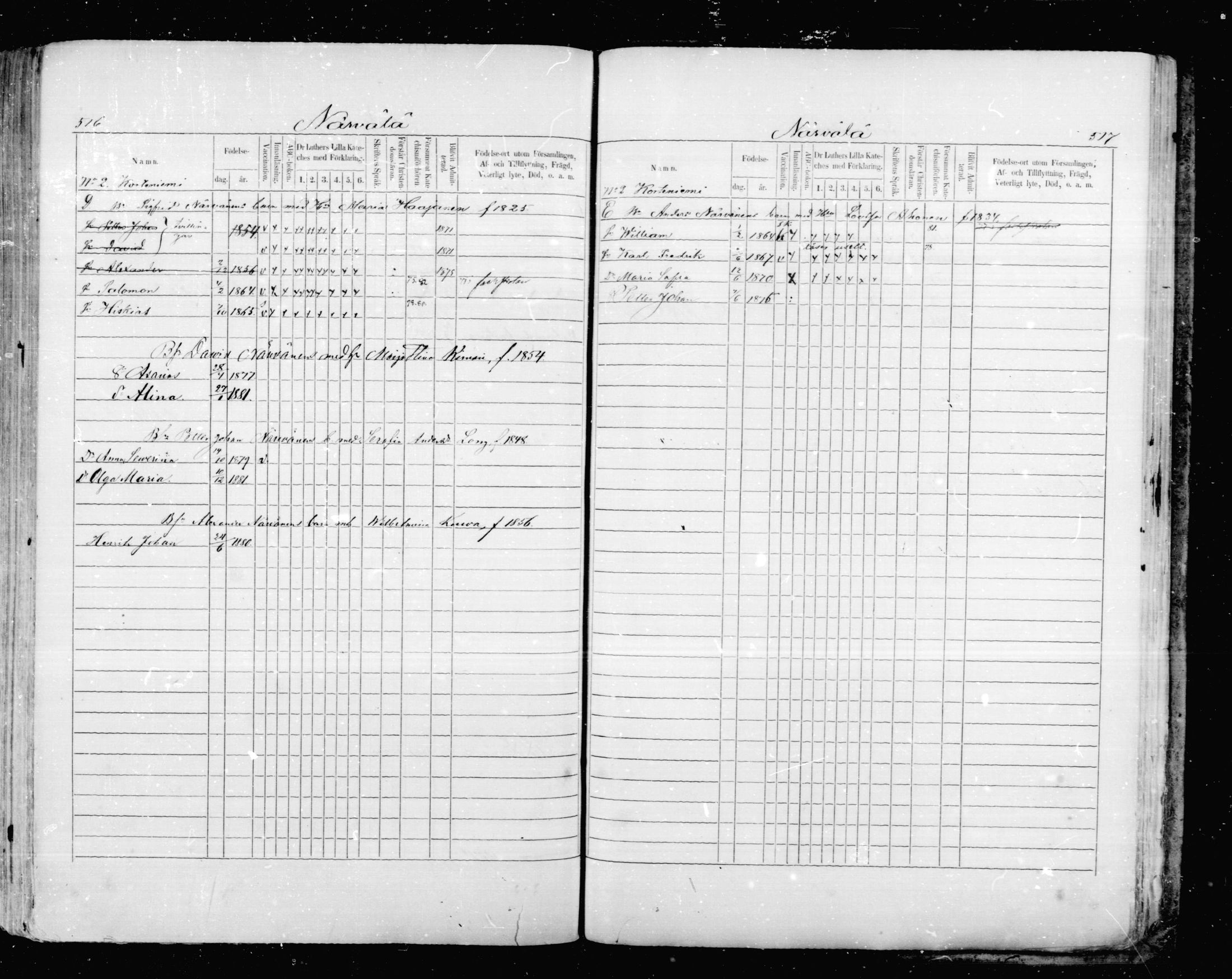 [ ../kirjat/Kirkonkirjat/mikkeli/lastenkirja_1870-1879_msrk_mko1-11/kuvat/258.jpg ]