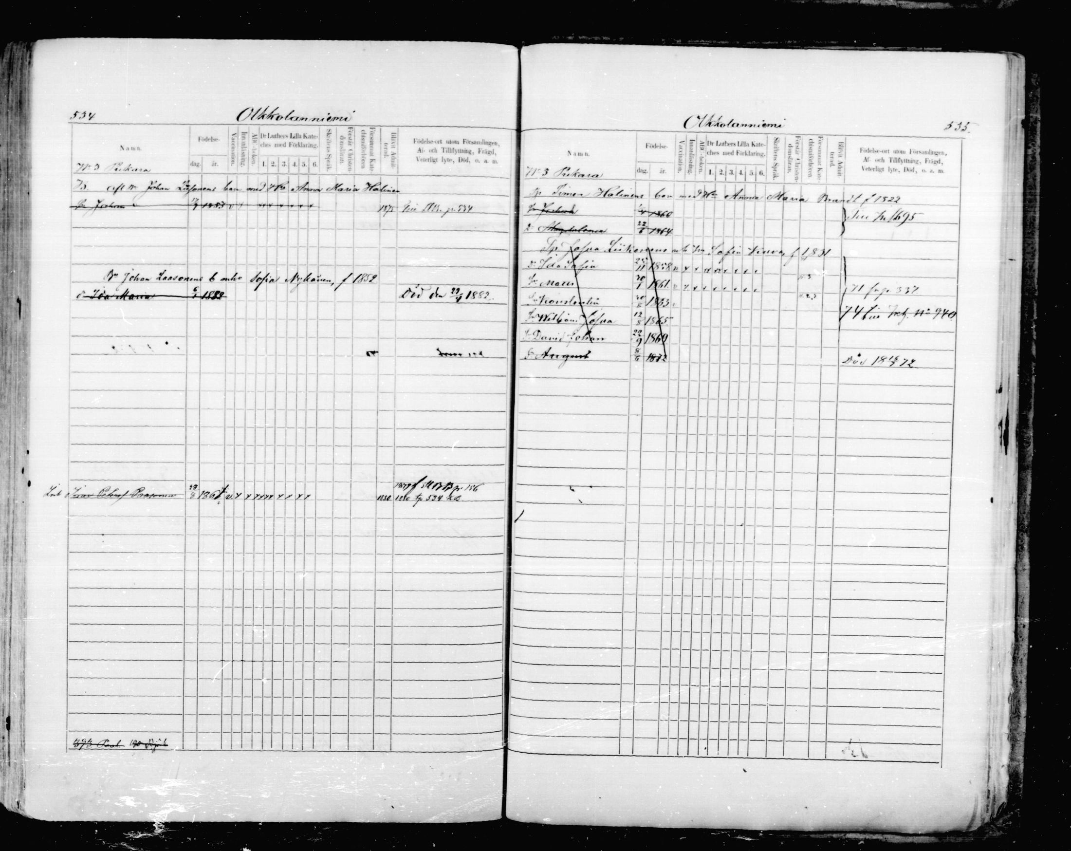 [ ../kirjat/Kirkonkirjat/mikkeli/lastenkirja_1870-1879_msrk_mko1-11/kuvat/267.jpg ]