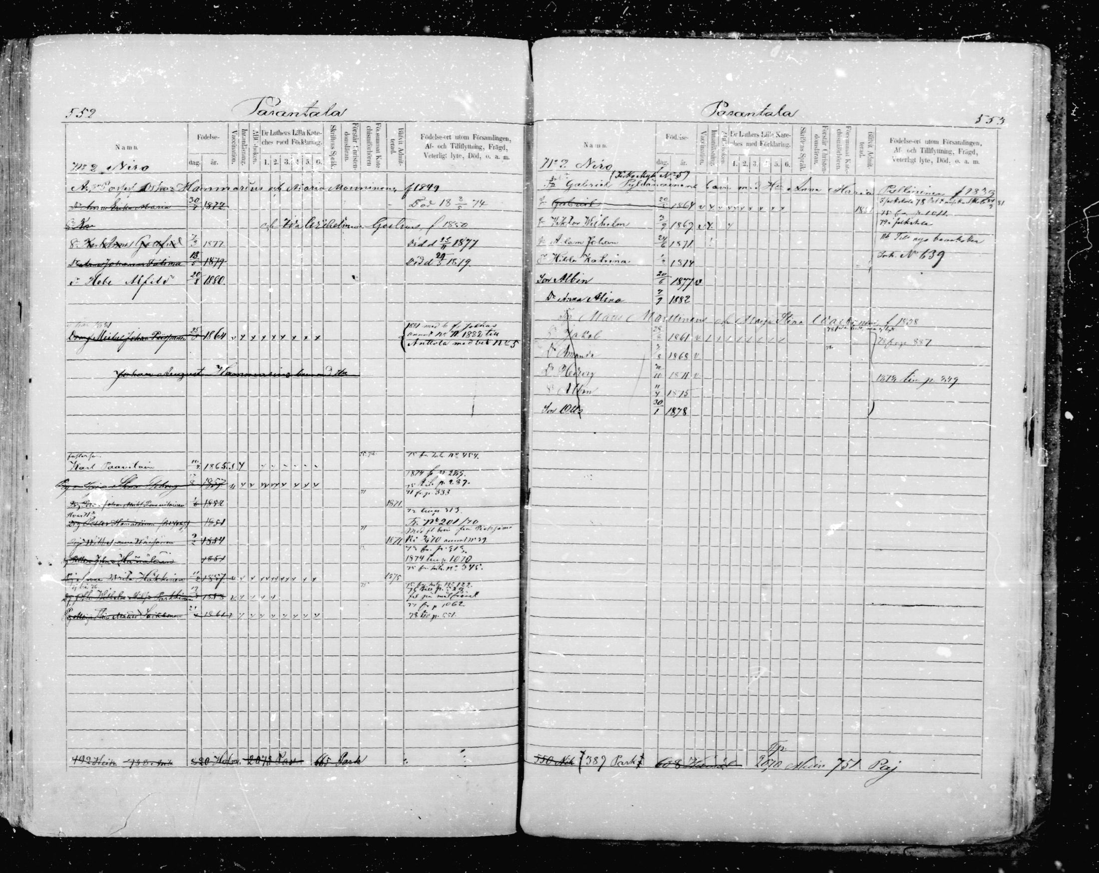 [ ../kirjat/Kirkonkirjat/mikkeli/lastenkirja_1870-1879_msrk_mko1-11/kuvat/276.jpg ]