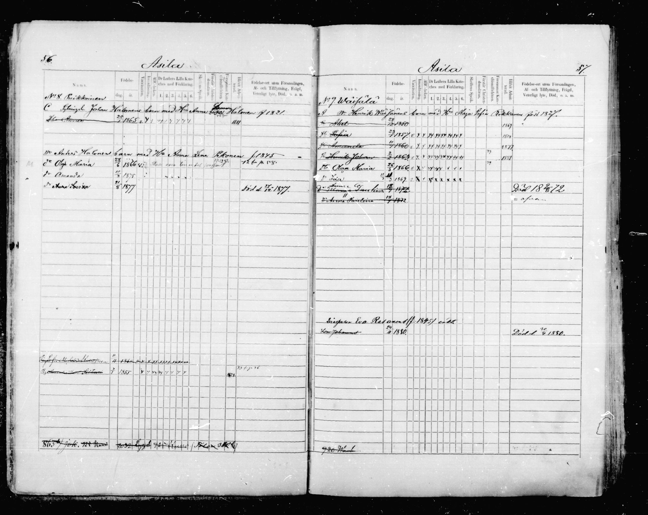 [ ../kirjat/Kirkonkirjat/mikkeli/lastenkirja_1870-1879_msrk_mko1-11/kuvat/29.jpg ]