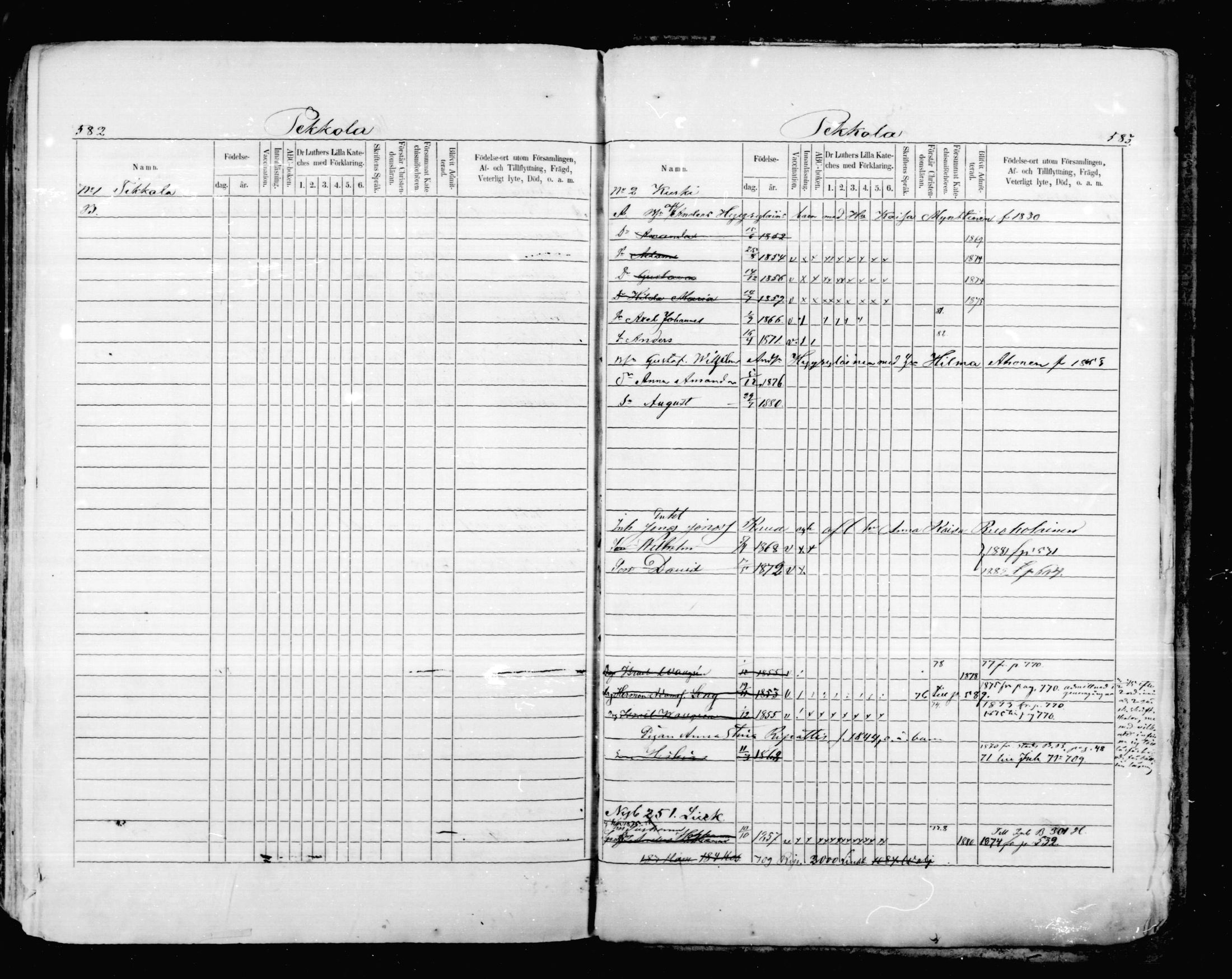 [ ../kirjat/Kirkonkirjat/mikkeli/lastenkirja_1870-1879_msrk_mko1-11/kuvat/291.jpg ]