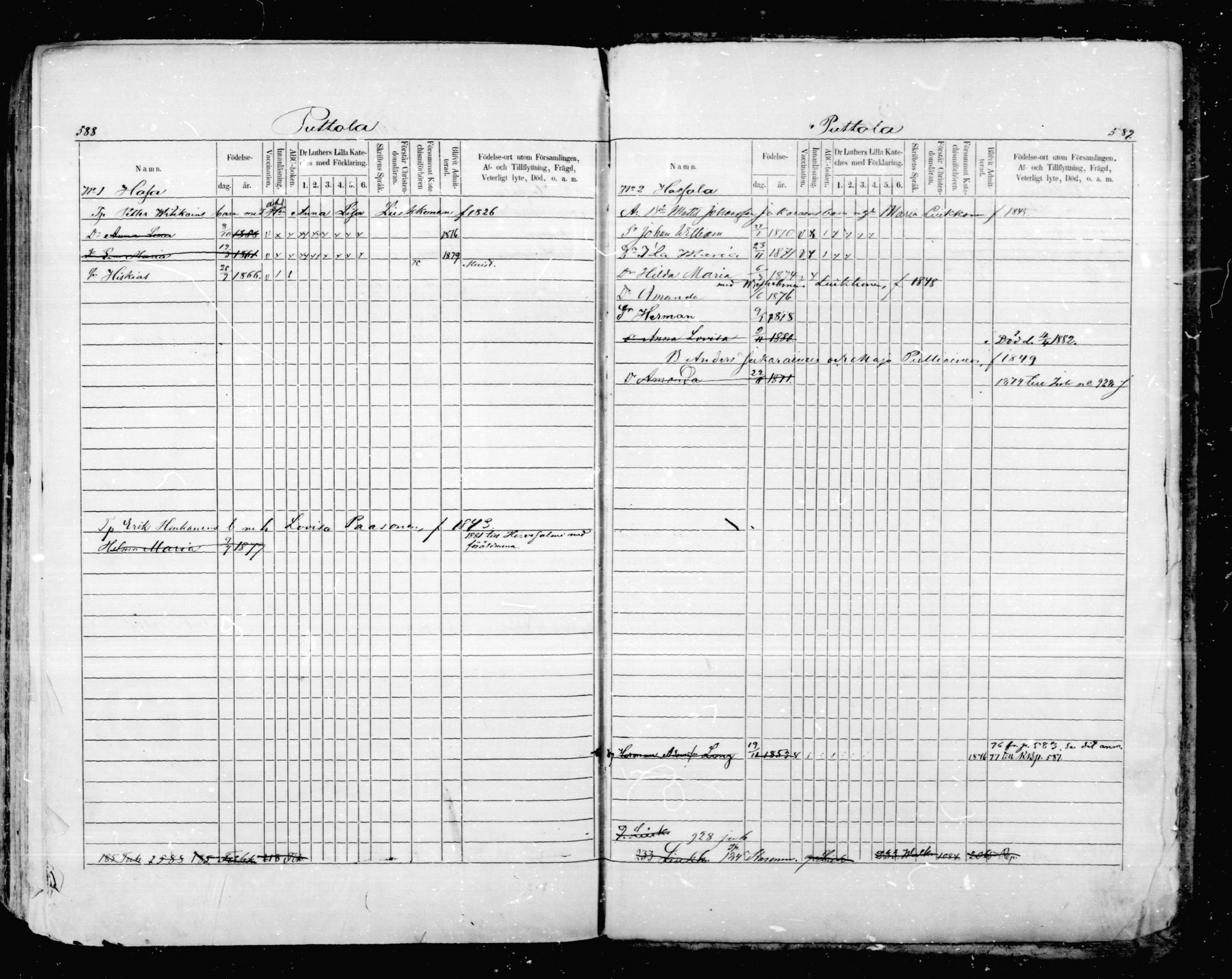 [ ../kirjat/Kirkonkirjat/mikkeli/lastenkirja_1870-1879_msrk_mko1-11/kuvat/294.jpg ]