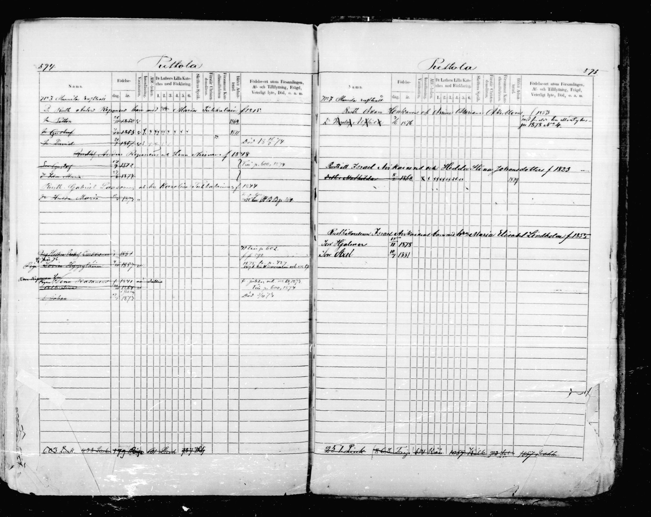 [ ../kirjat/Kirkonkirjat/mikkeli/lastenkirja_1870-1879_msrk_mko1-11/kuvat/297.jpg ]