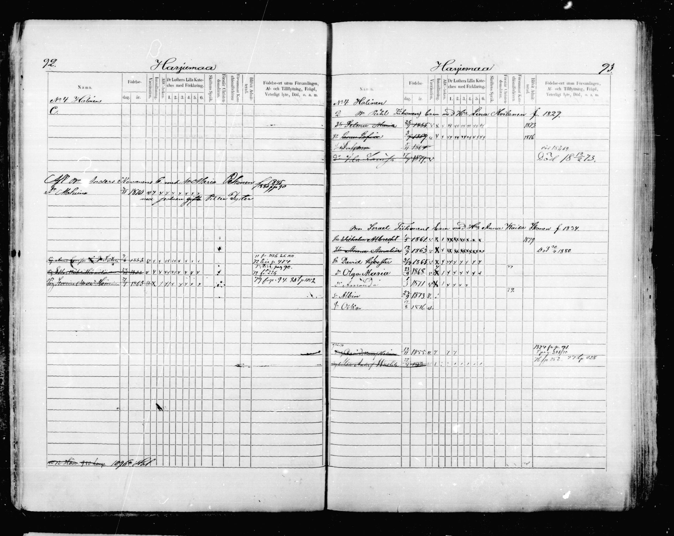 [ ../kirjat/Kirkonkirjat/mikkeli/lastenkirja_1870-1879_msrk_mko1-11/kuvat/47.jpg ]