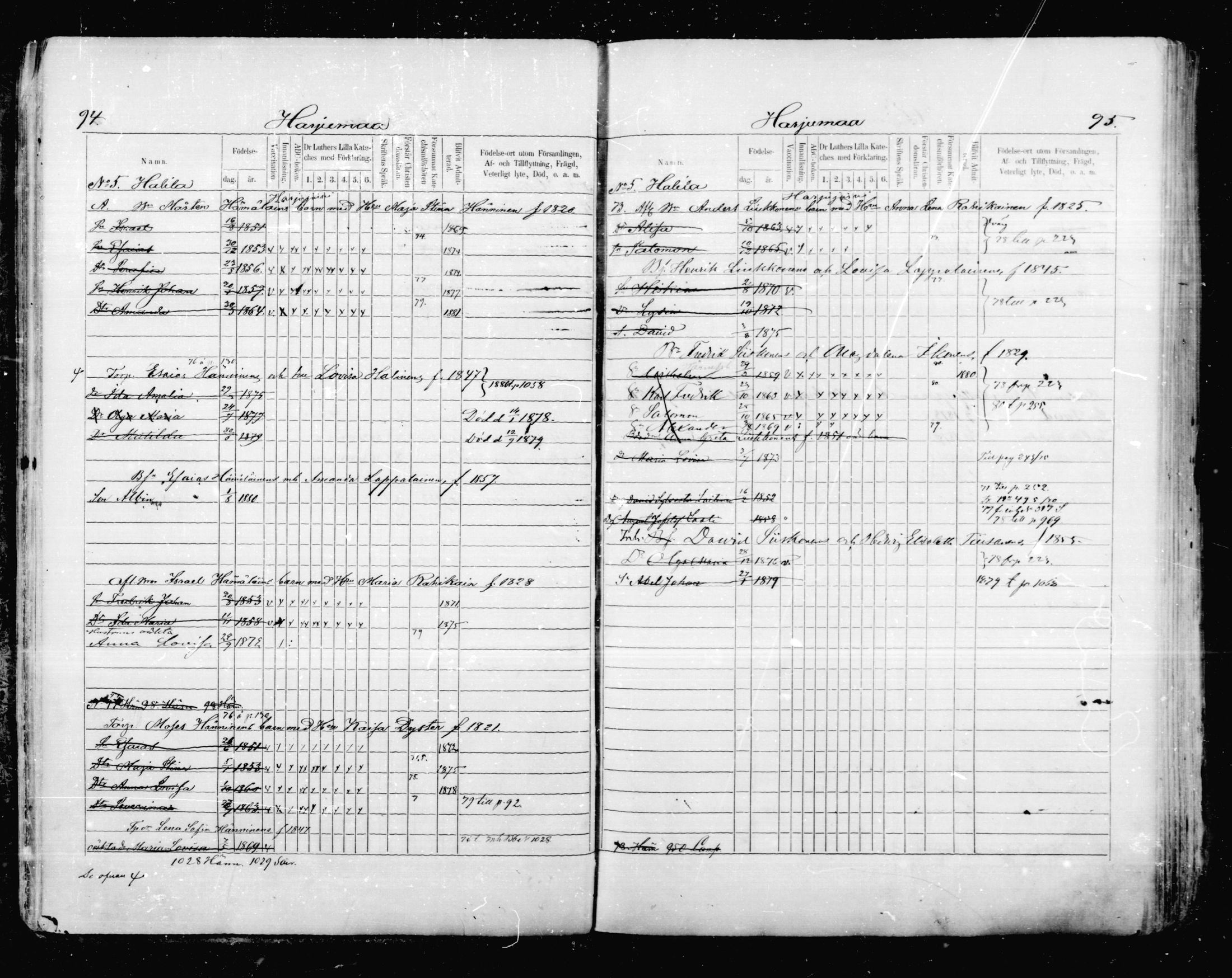 [ ../kirjat/Kirkonkirjat/mikkeli/lastenkirja_1870-1879_msrk_mko1-11/kuvat/48.jpg ]