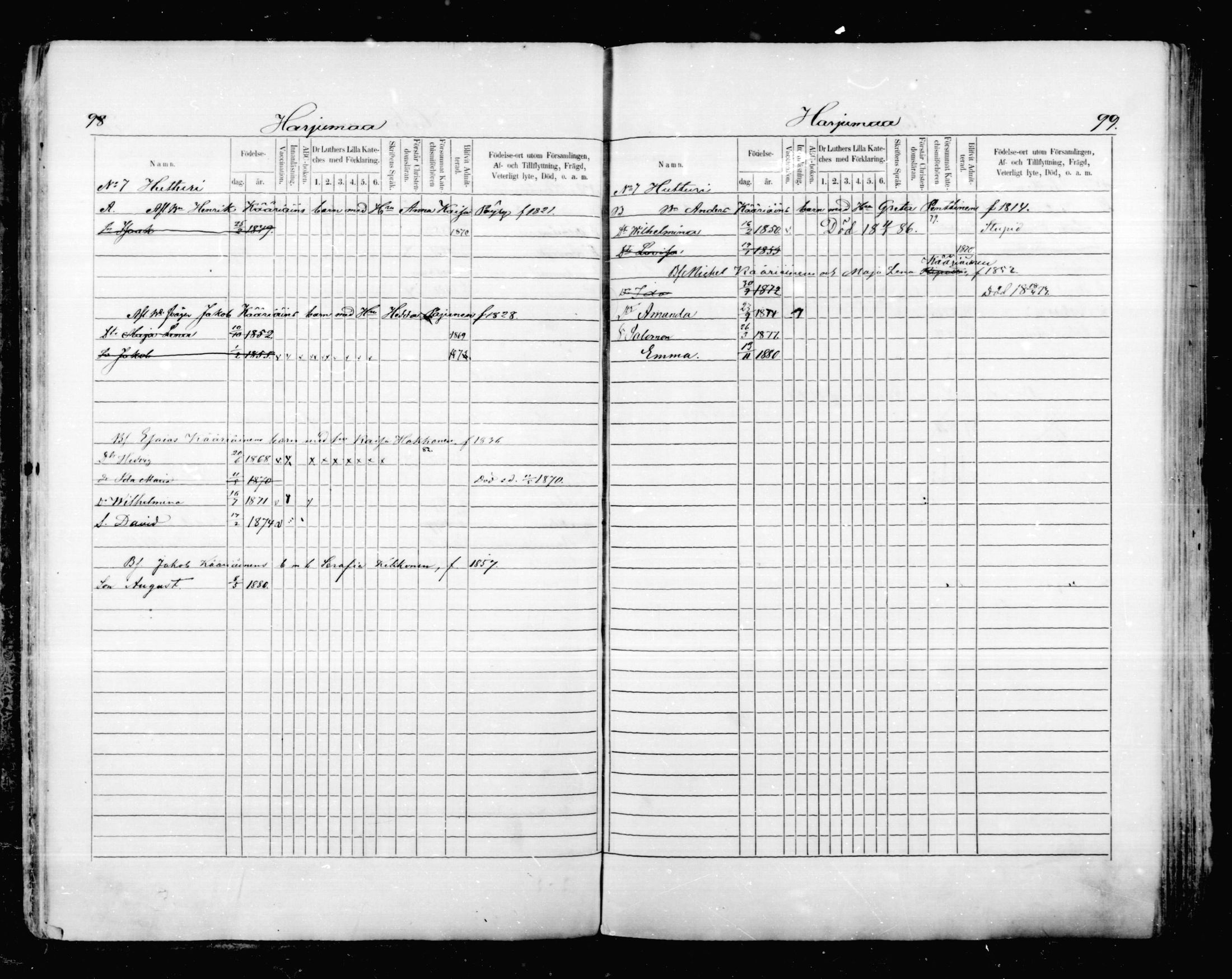 [ ../kirjat/Kirkonkirjat/mikkeli/lastenkirja_1870-1879_msrk_mko1-11/kuvat/50.jpg ]