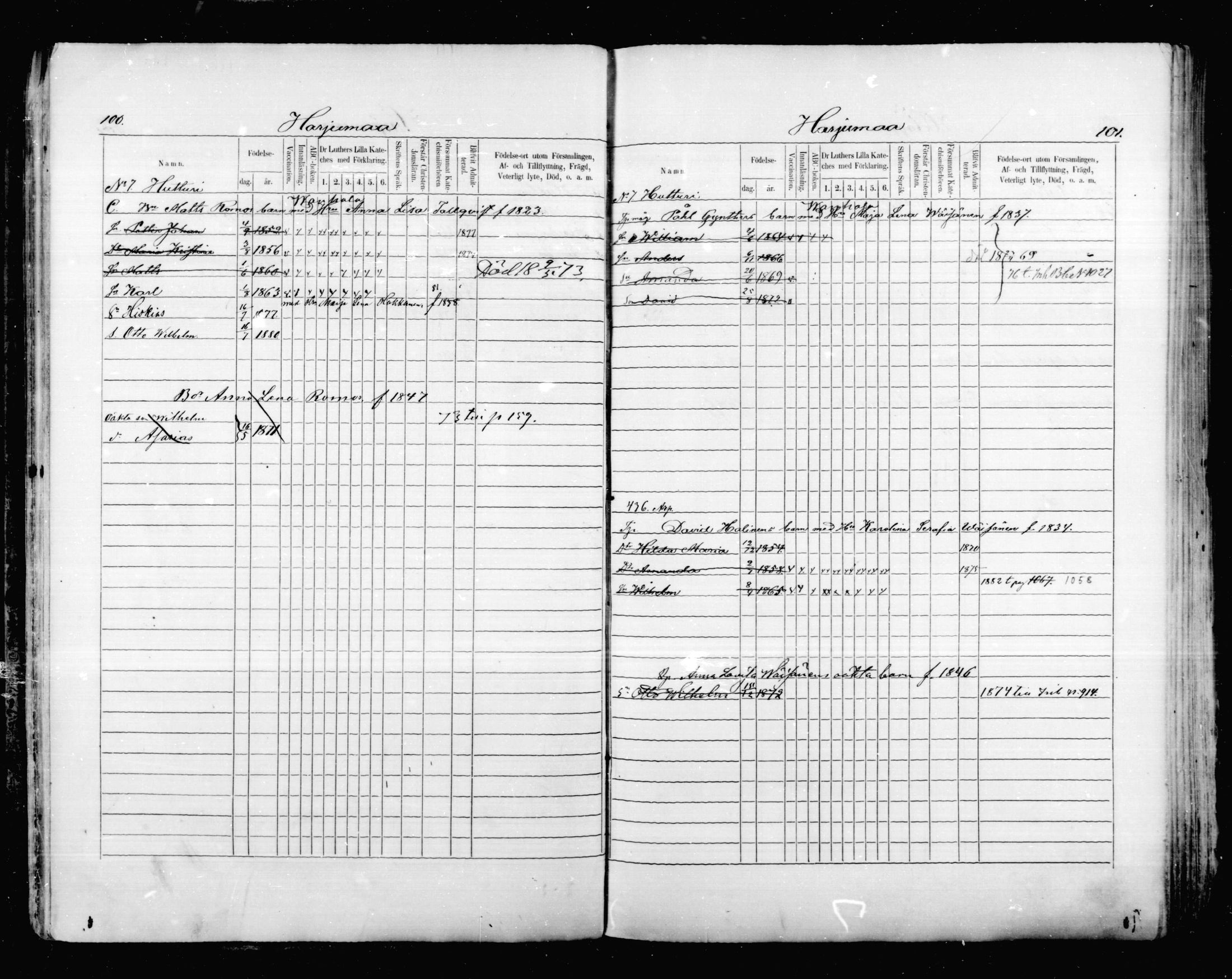 [ ../kirjat/Kirkonkirjat/mikkeli/lastenkirja_1870-1879_msrk_mko1-11/kuvat/51.jpg ]