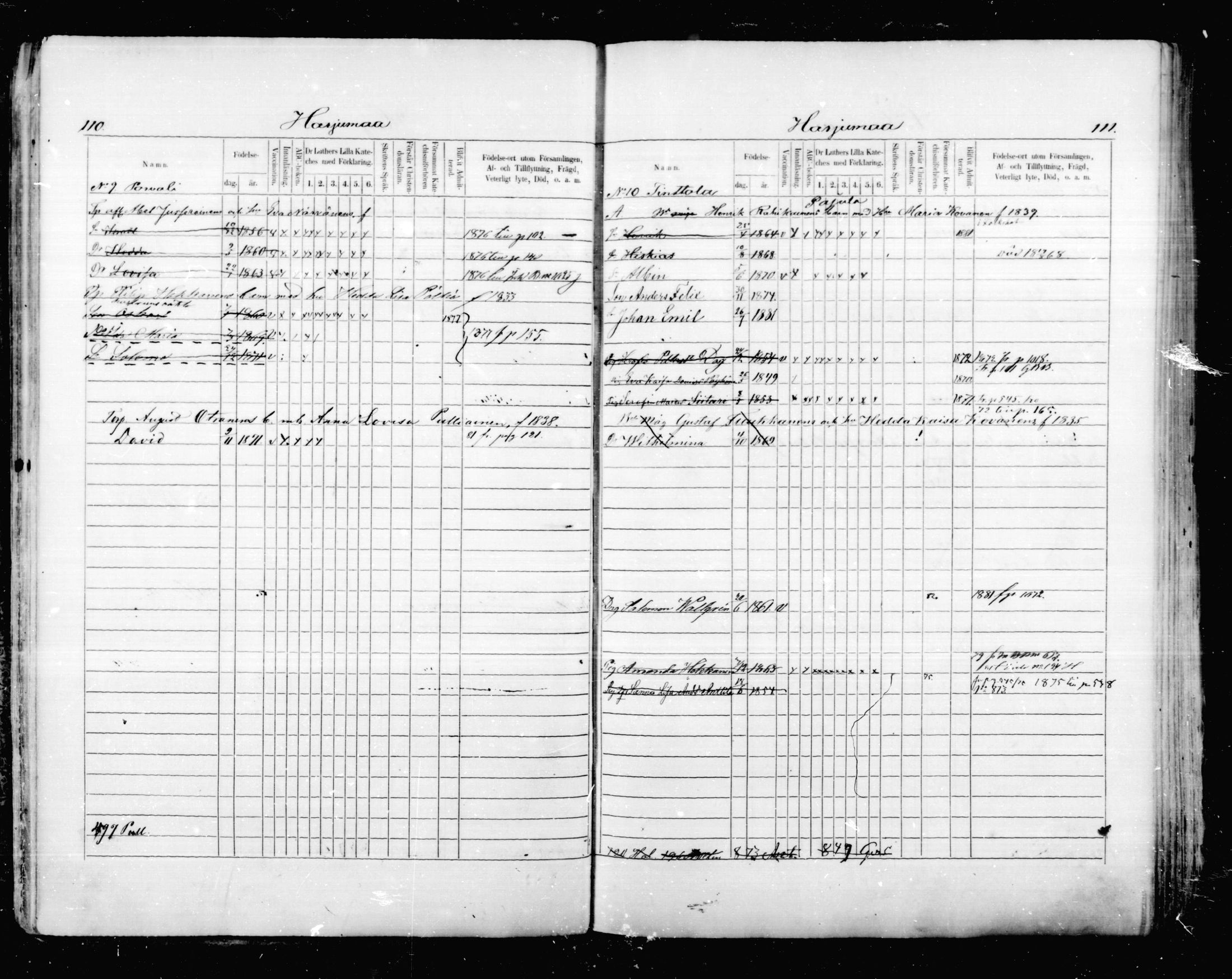 [ ../kirjat/Kirkonkirjat/mikkeli/lastenkirja_1870-1879_msrk_mko1-11/kuvat/56.jpg ]