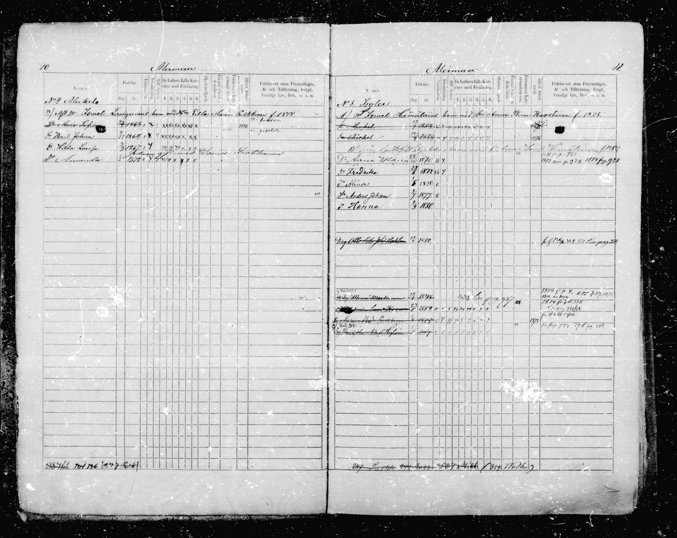 [ ../kirjat/Kirkonkirjat/mikkeli/lastenkirja_1870-1879_msrk_mko1-11/kuvat/6.jpg ]