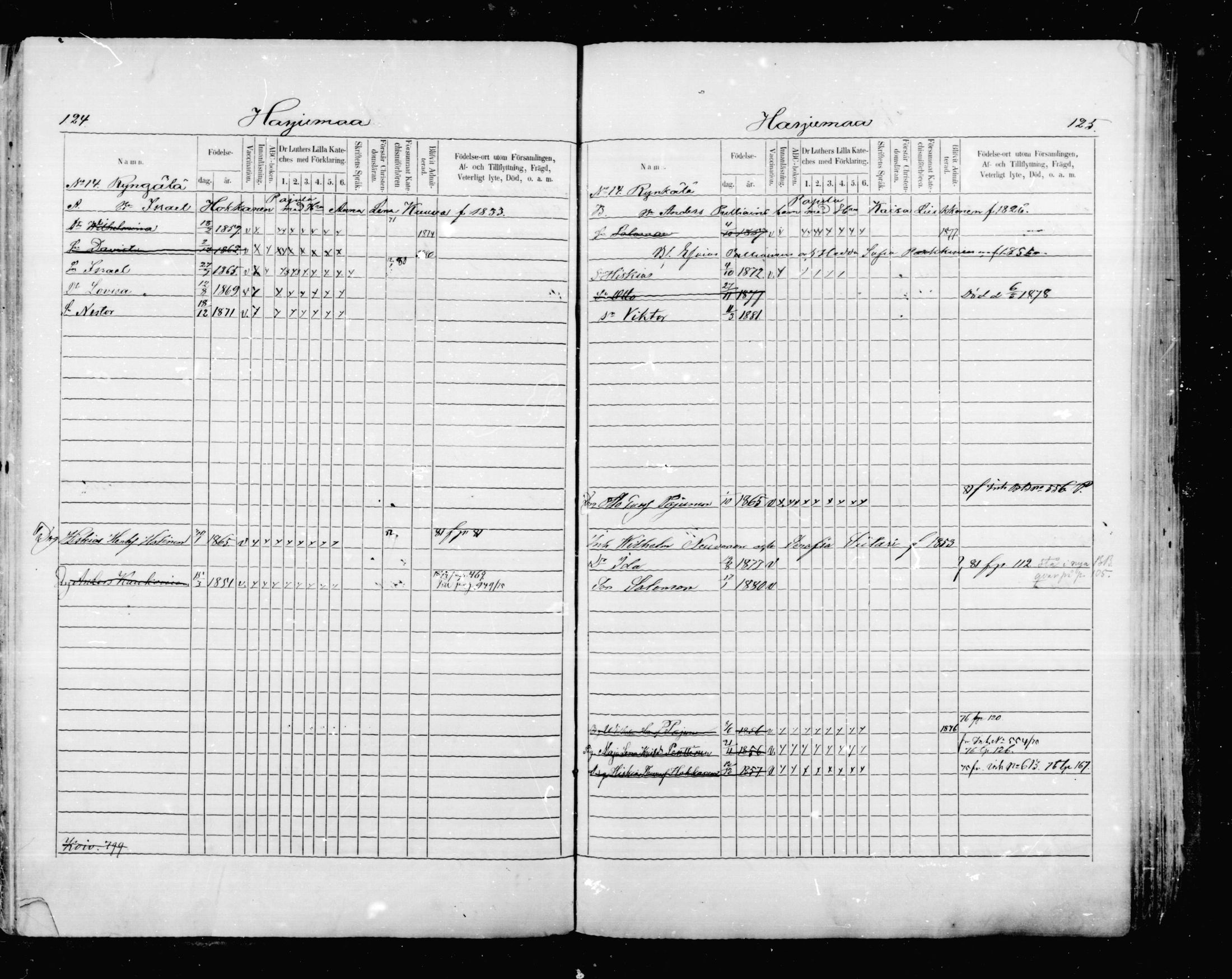 [ ../kirjat/Kirkonkirjat/mikkeli/lastenkirja_1870-1879_msrk_mko1-11/kuvat/63.jpg ]