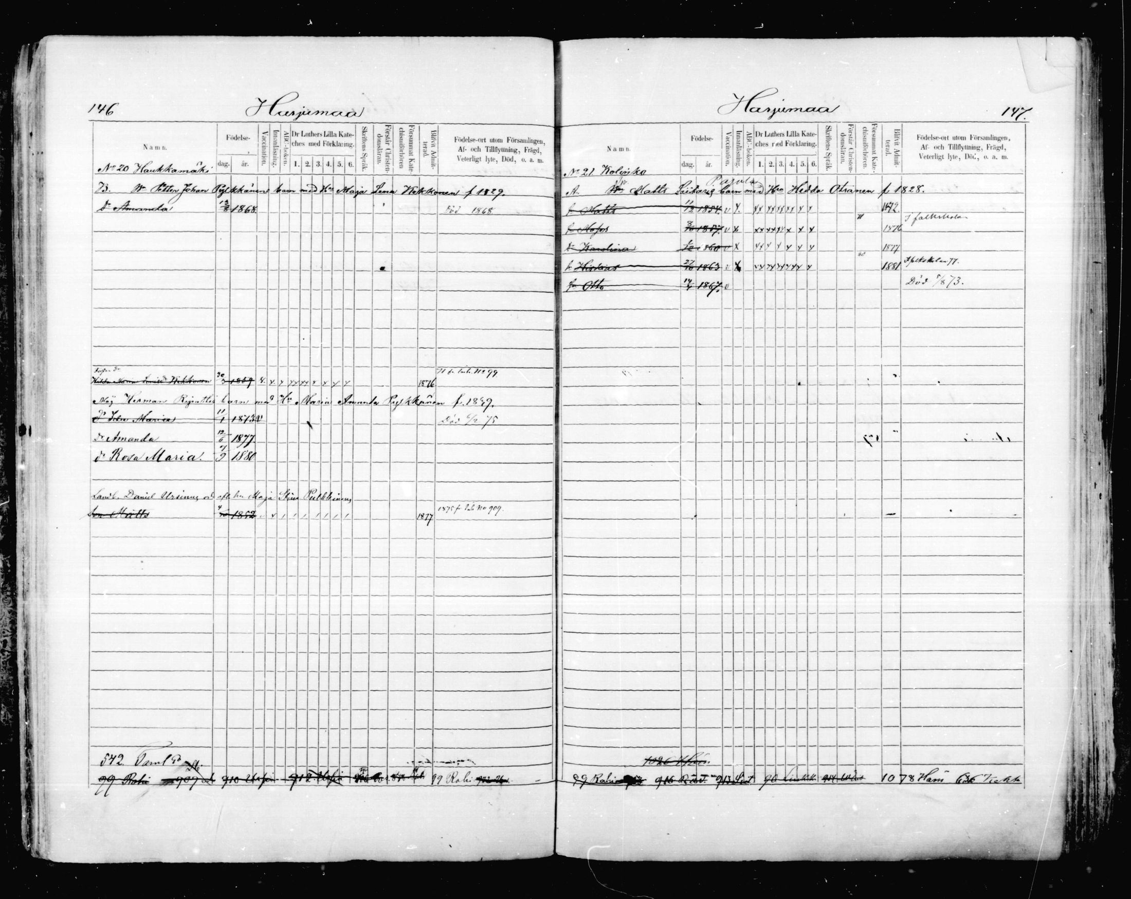 [ ../kirjat/Kirkonkirjat/mikkeli/lastenkirja_1870-1879_msrk_mko1-11/kuvat/74.jpg ]