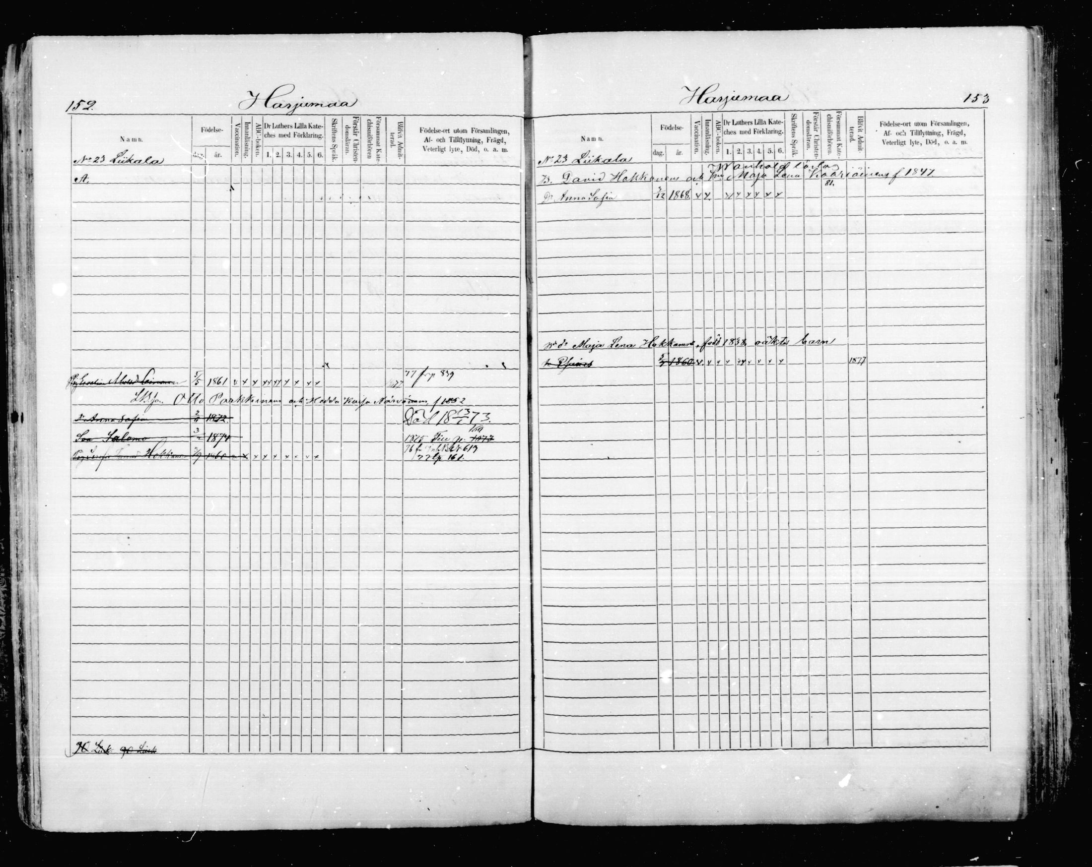 [ ../kirjat/Kirkonkirjat/mikkeli/lastenkirja_1870-1879_msrk_mko1-11/kuvat/77.jpg ]