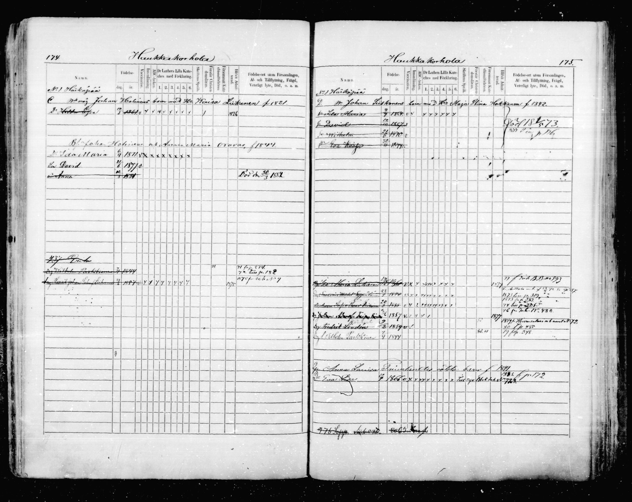 [ ../kirjat/Kirkonkirjat/mikkeli/lastenkirja_1870-1879_msrk_mko1-11/kuvat/88.jpg ]
