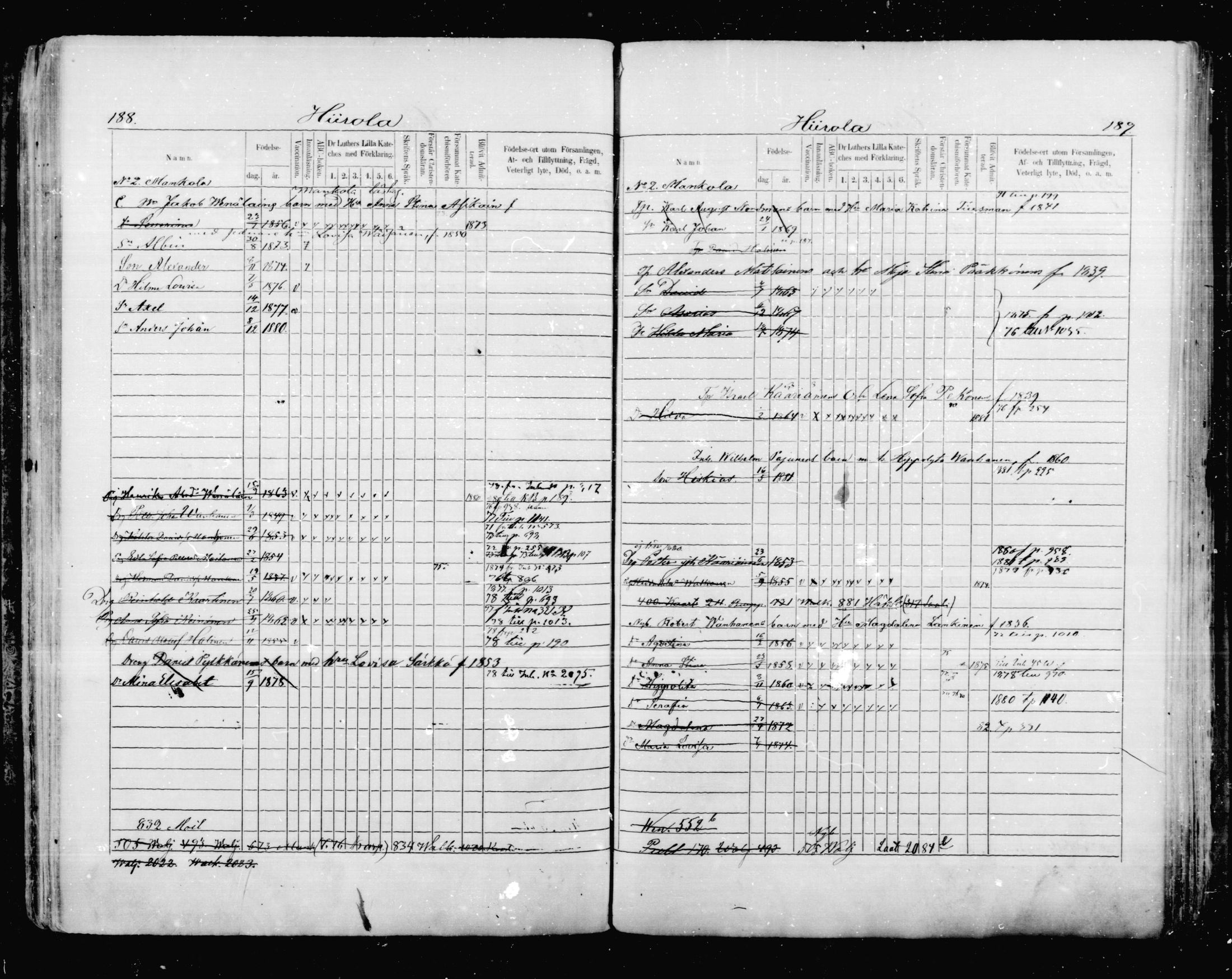 [ ../kirjat/Kirkonkirjat/mikkeli/lastenkirja_1870-1879_msrk_mko1-11/kuvat/95.jpg ]