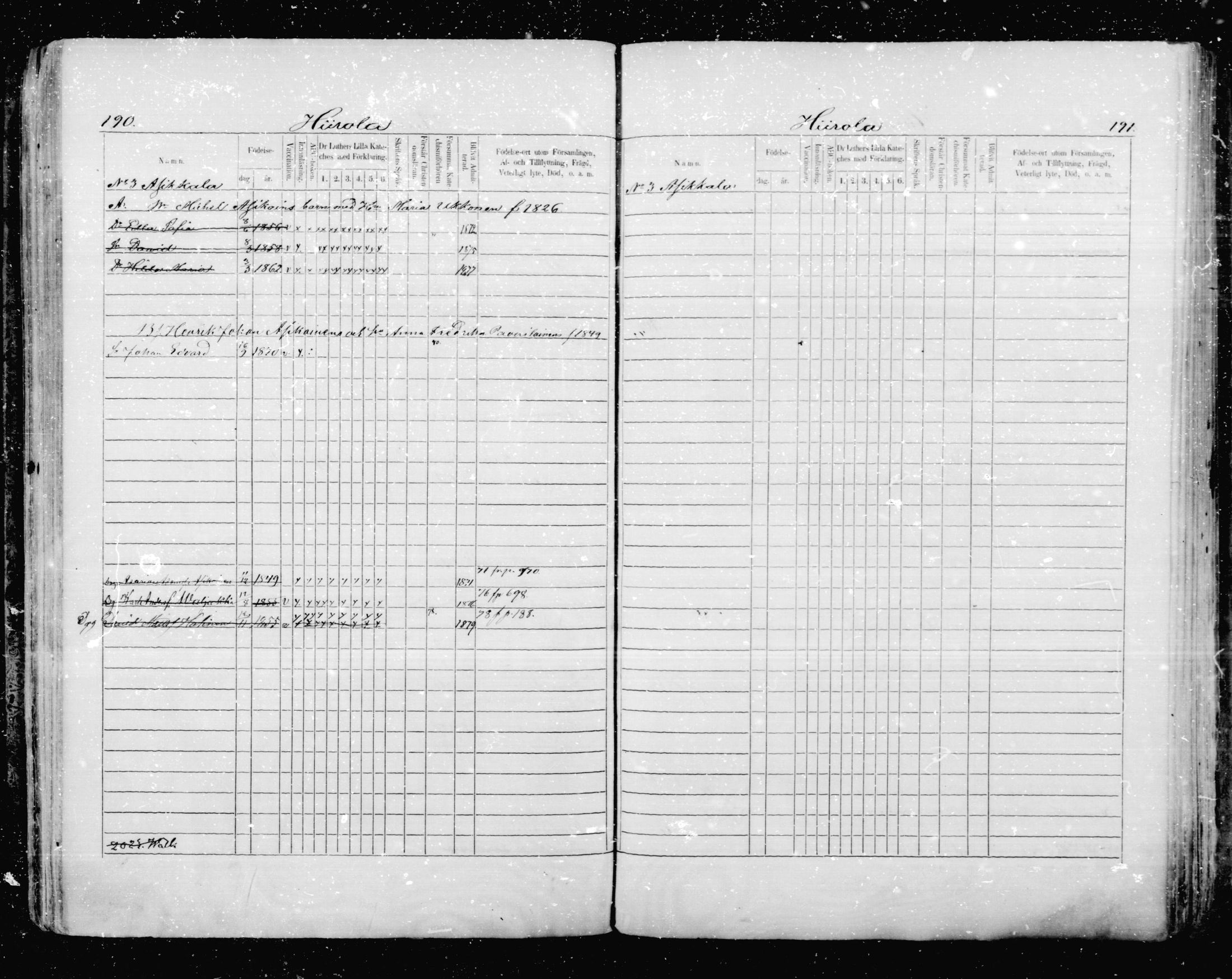 [ ../kirjat/Kirkonkirjat/mikkeli/lastenkirja_1870-1879_msrk_mko1-11/kuvat/96.jpg ]
