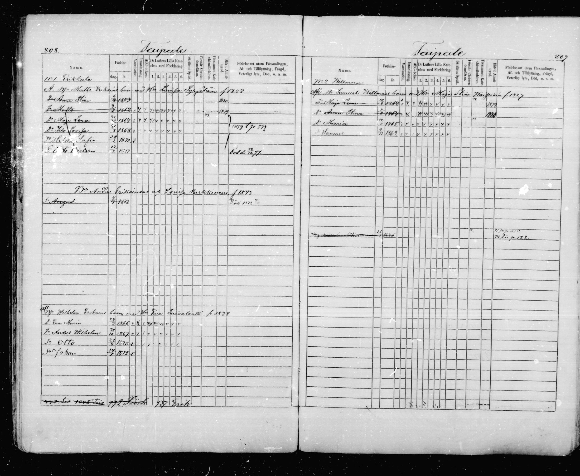 [ ../kirjat/Kirkonkirjat/mikkeli/lastenkirja_1870-1879_msrk_mko12-26/kuvat/102.jpg ]