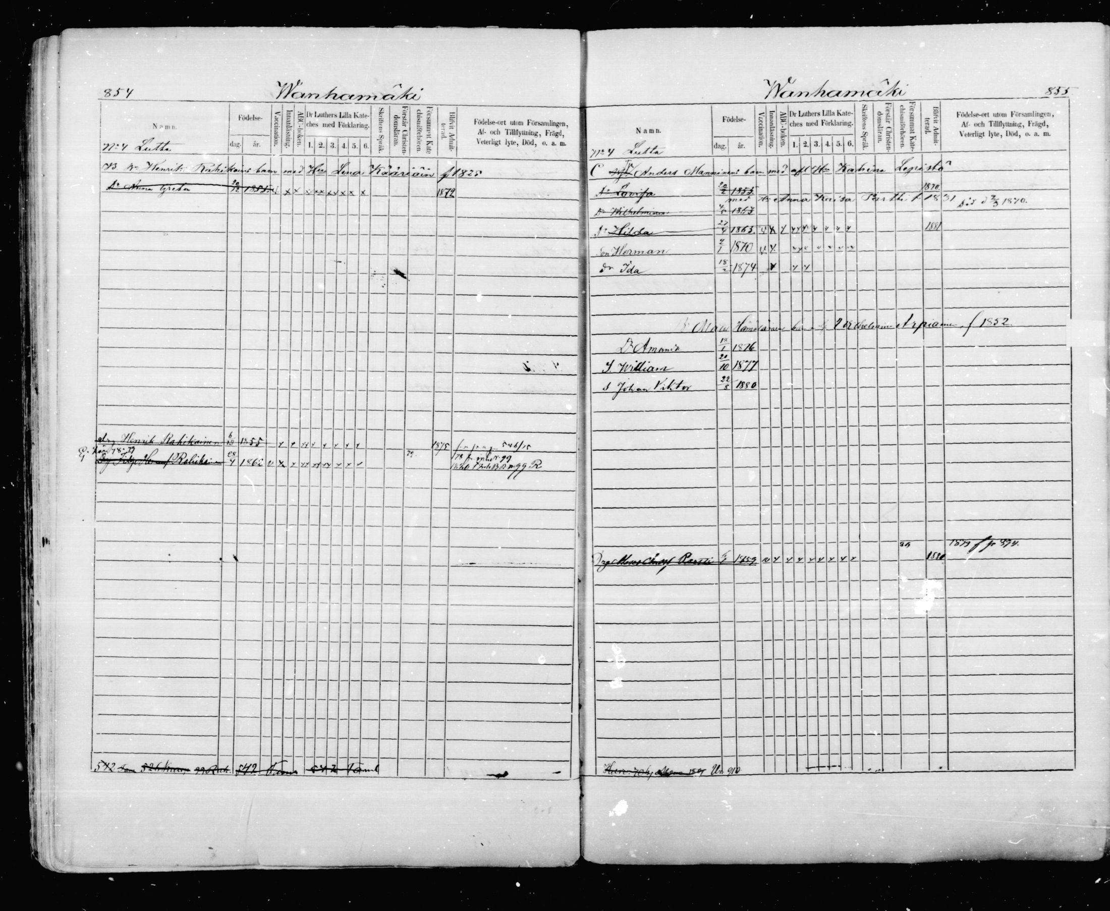 [ ../kirjat/Kirkonkirjat/mikkeli/lastenkirja_1870-1879_msrk_mko12-26/kuvat/125.jpg ]