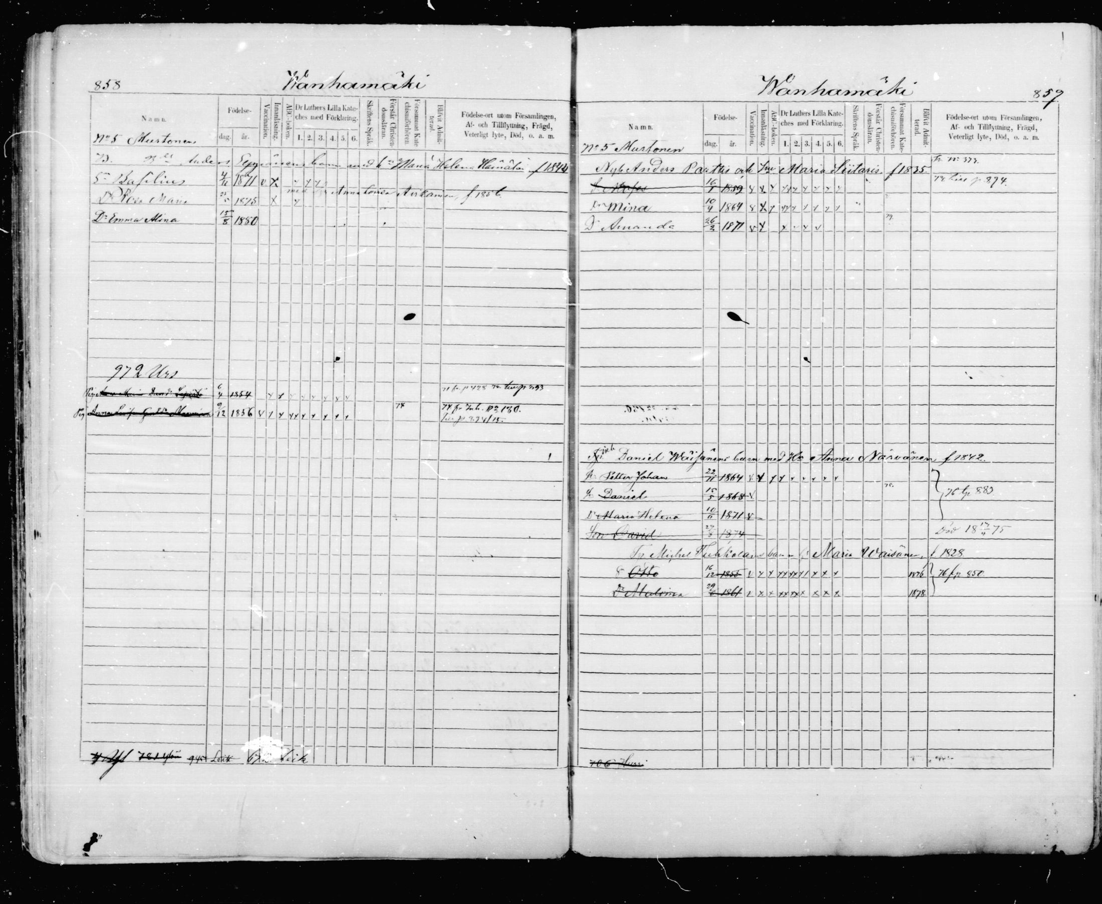 [ ../kirjat/Kirkonkirjat/mikkeli/lastenkirja_1870-1879_msrk_mko12-26/kuvat/127.jpg ]