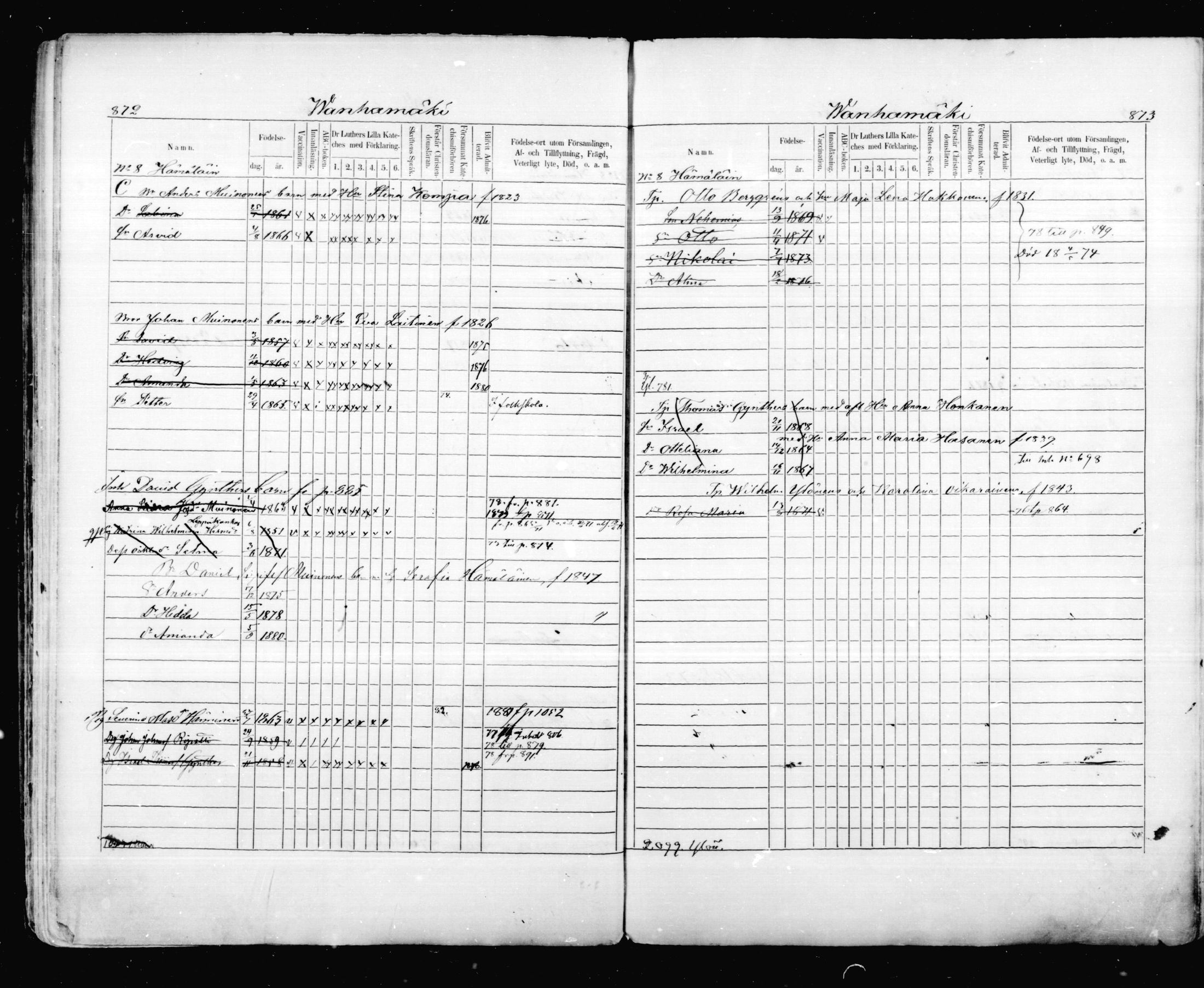 [ ../kirjat/Kirkonkirjat/mikkeli/lastenkirja_1870-1879_msrk_mko12-26/kuvat/134.jpg ]