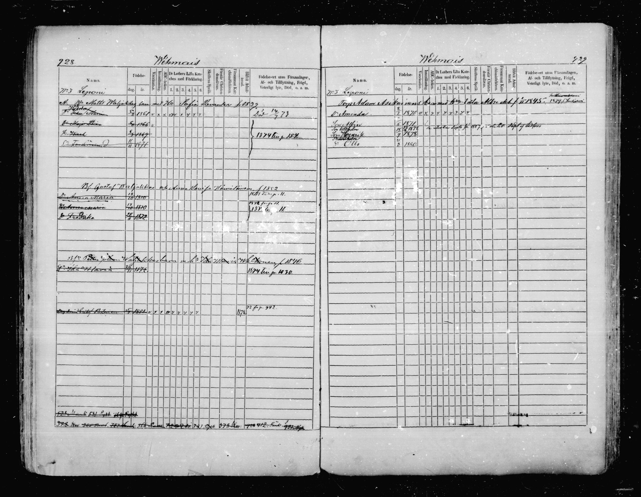 [ ../kirjat/Kirkonkirjat/mikkeli/lastenkirja_1870-1879_msrk_mko12-26/kuvat/162.jpg ]