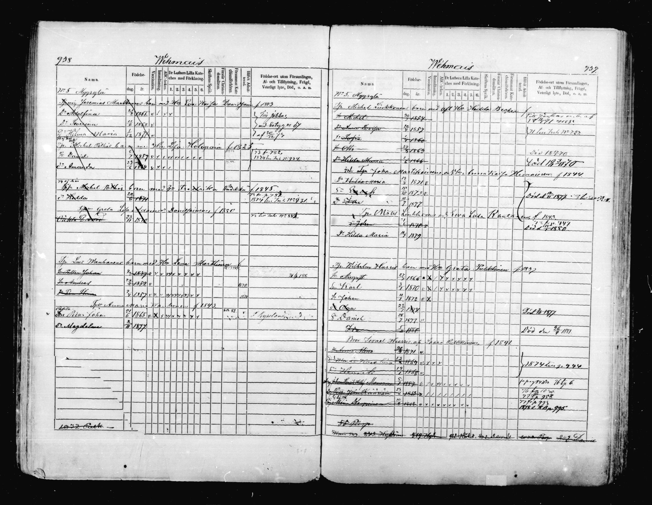[ ../kirjat/Kirkonkirjat/mikkeli/lastenkirja_1870-1879_msrk_mko12-26/kuvat/167.jpg ]