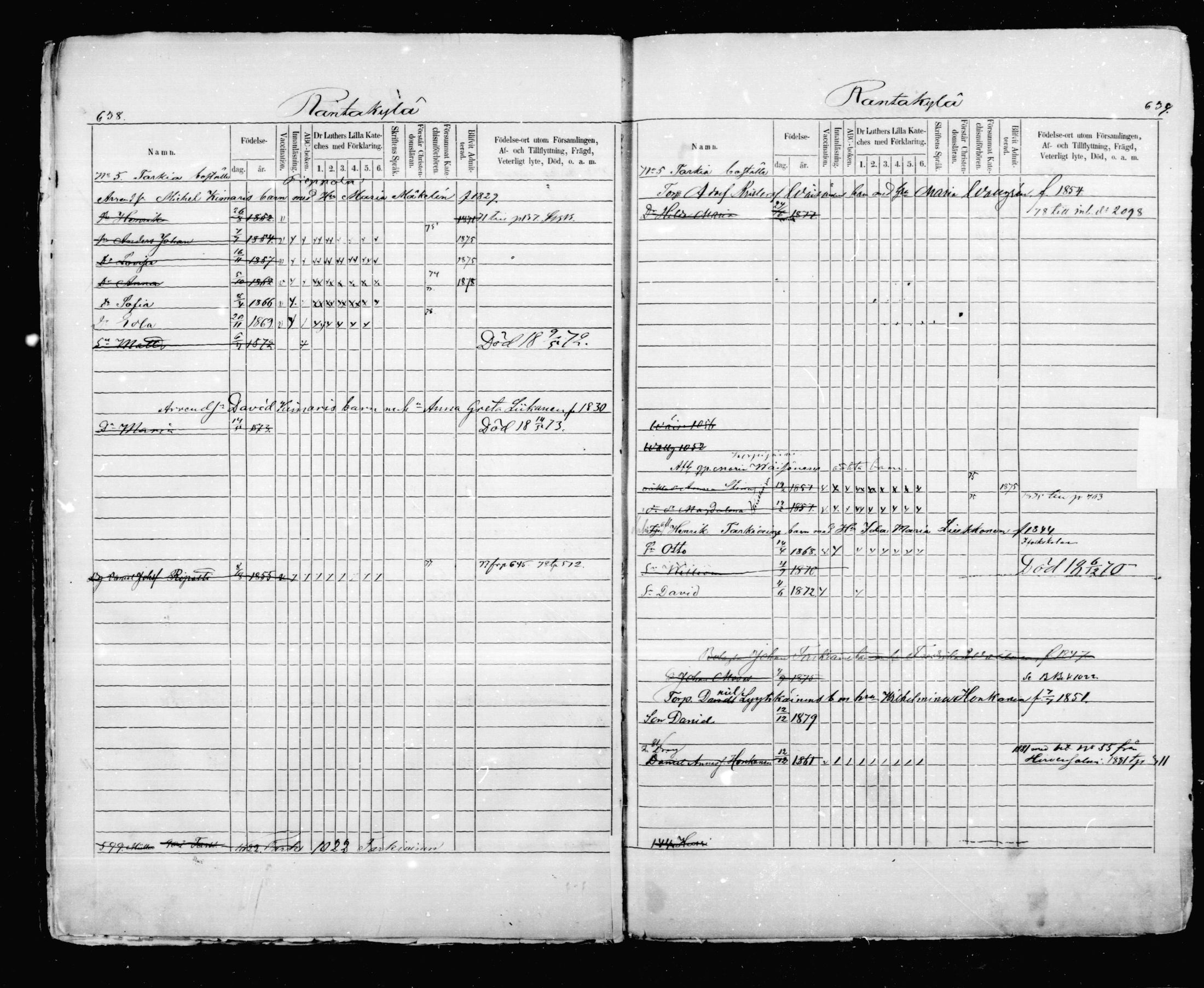 [ ../kirjat/Kirkonkirjat/mikkeli/lastenkirja_1870-1879_msrk_mko12-26/kuvat/17.jpg ]