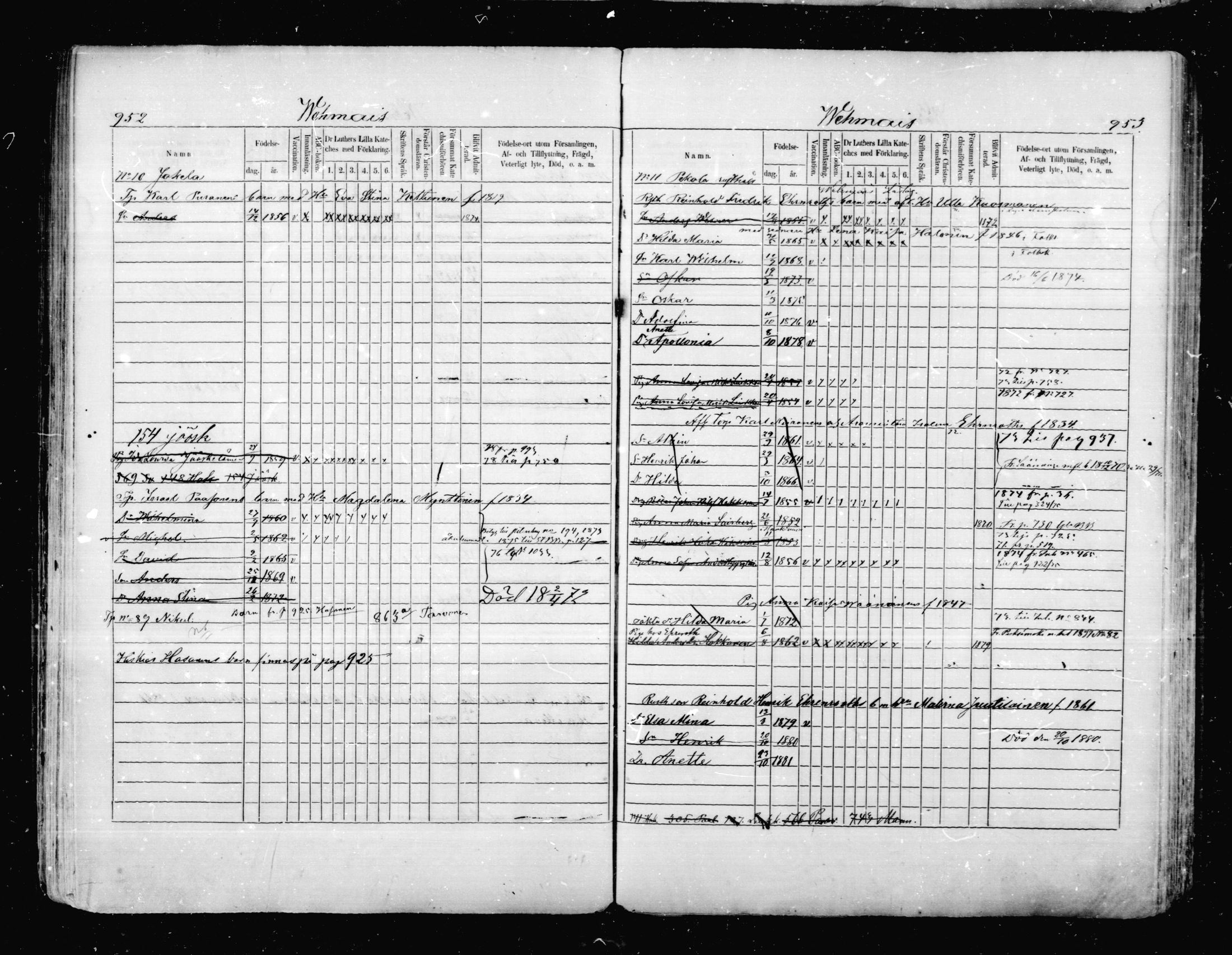 [ ../kirjat/Kirkonkirjat/mikkeli/lastenkirja_1870-1879_msrk_mko12-26/kuvat/174.jpg ]