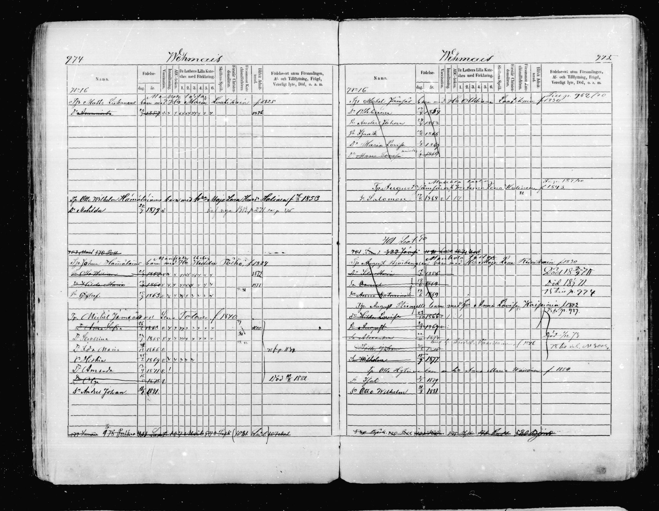 [ ../kirjat/Kirkonkirjat/mikkeli/lastenkirja_1870-1879_msrk_mko12-26/kuvat/185.jpg ]