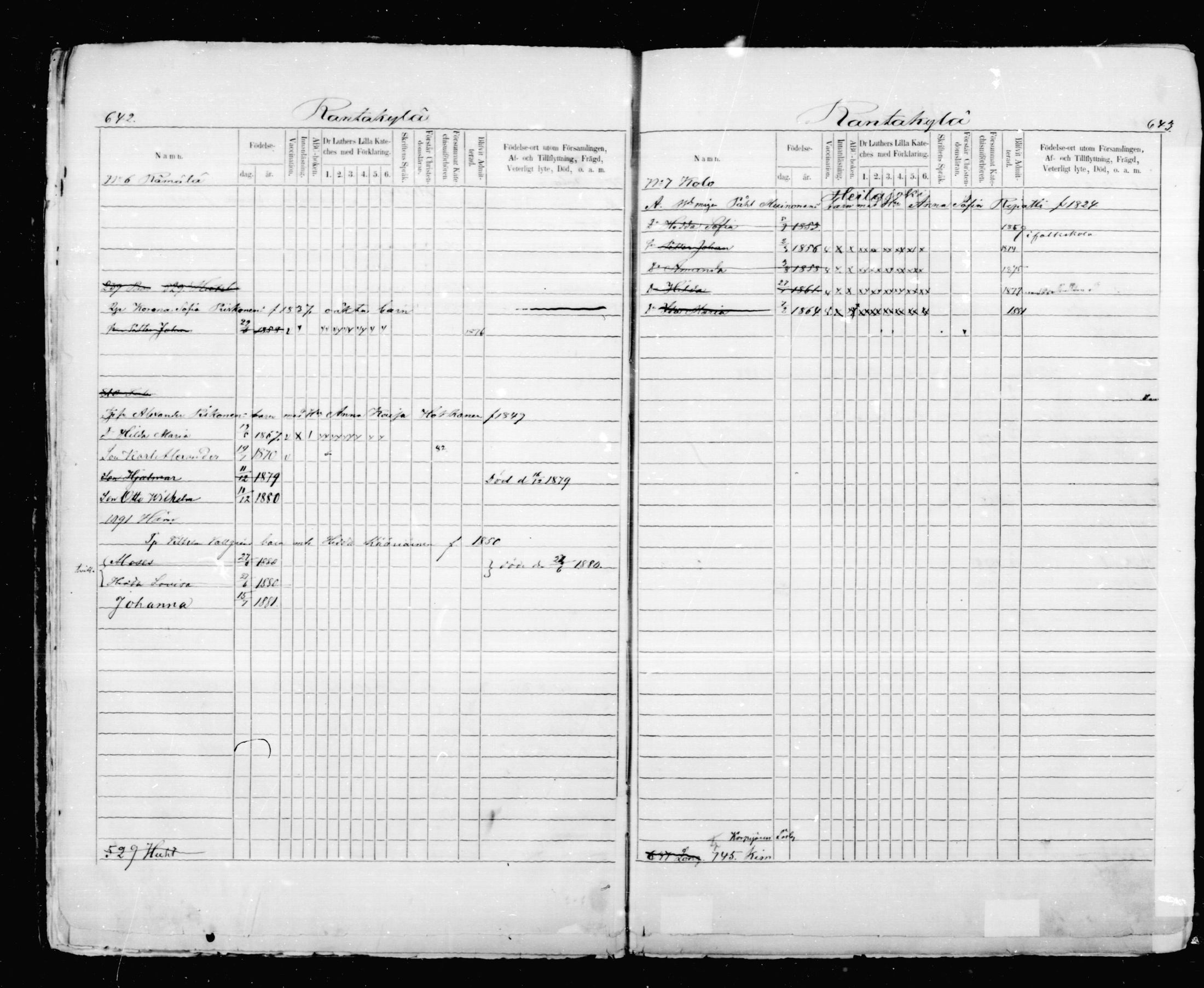 [ ../kirjat/Kirkonkirjat/mikkeli/lastenkirja_1870-1879_msrk_mko12-26/kuvat/19.jpg ]