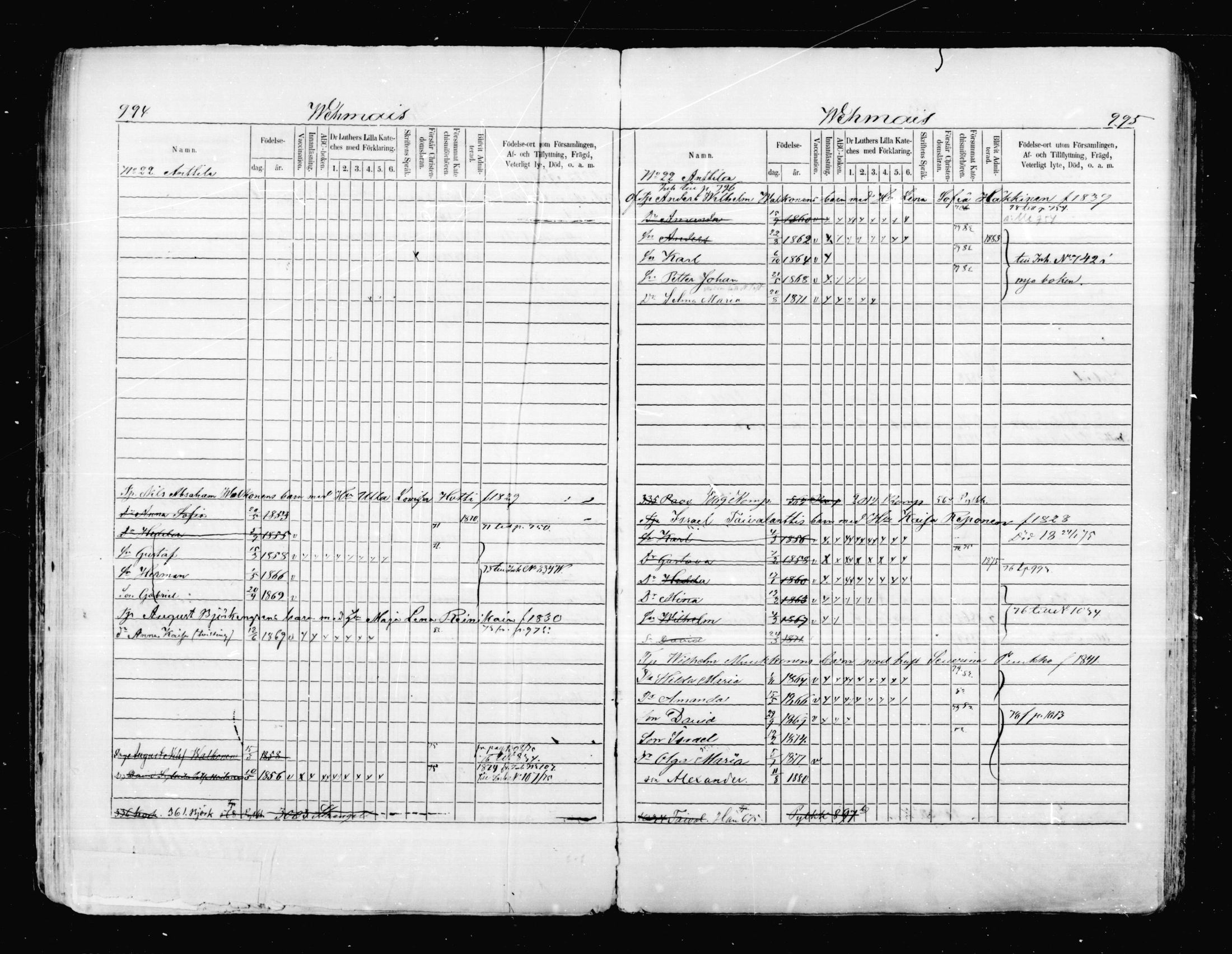 [ ../kirjat/Kirkonkirjat/mikkeli/lastenkirja_1870-1879_msrk_mko12-26/kuvat/195.jpg ]