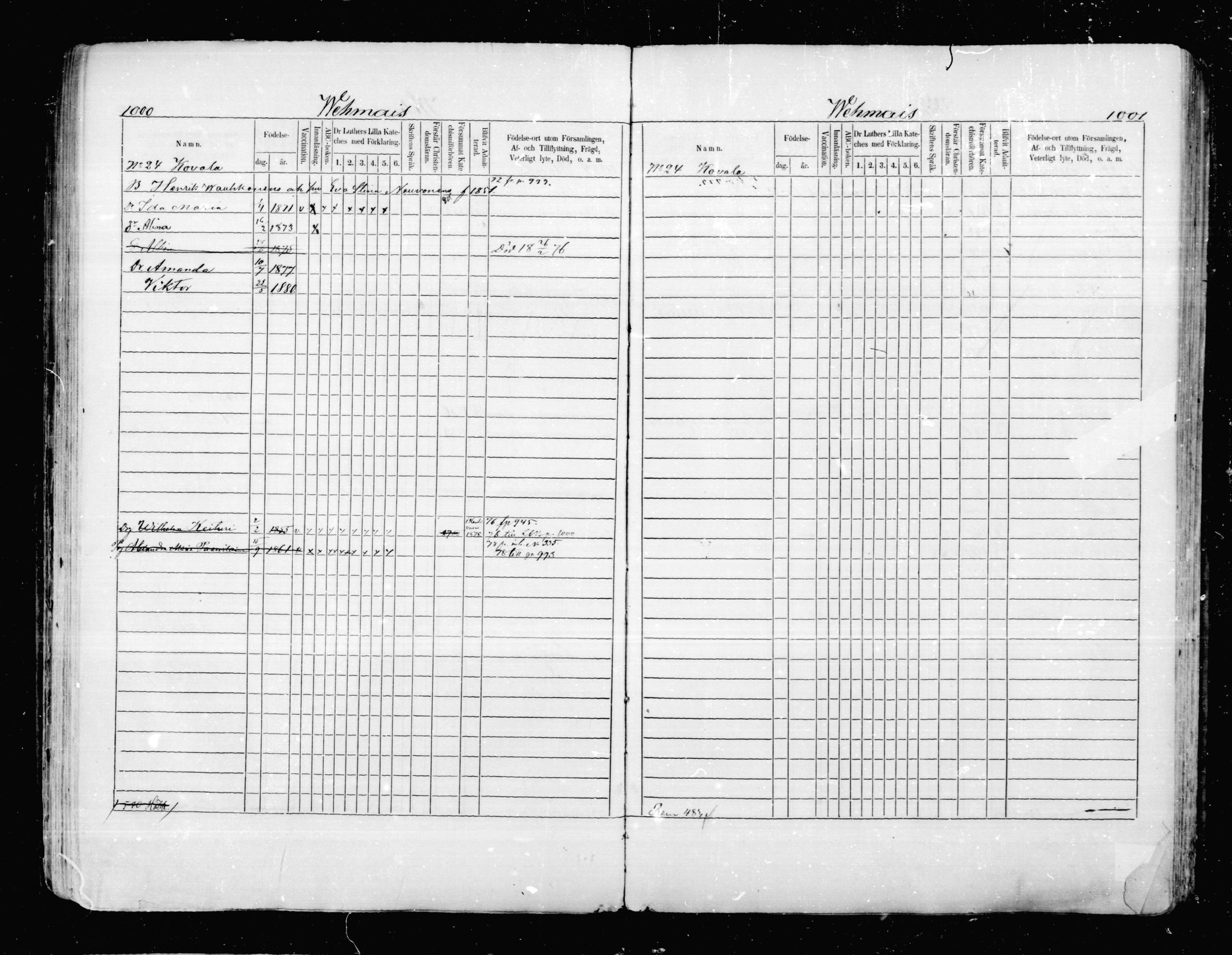 [ ../kirjat/Kirkonkirjat/mikkeli/lastenkirja_1870-1879_msrk_mko12-26/kuvat/198.jpg ]