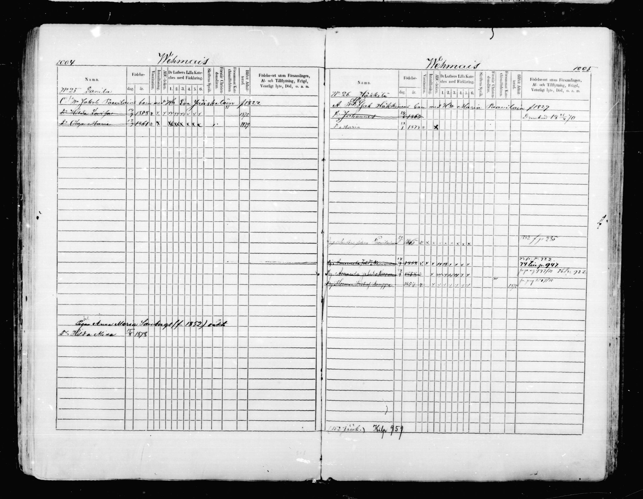 [ ../kirjat/Kirkonkirjat/mikkeli/lastenkirja_1870-1879_msrk_mko12-26/kuvat/200.jpg ]